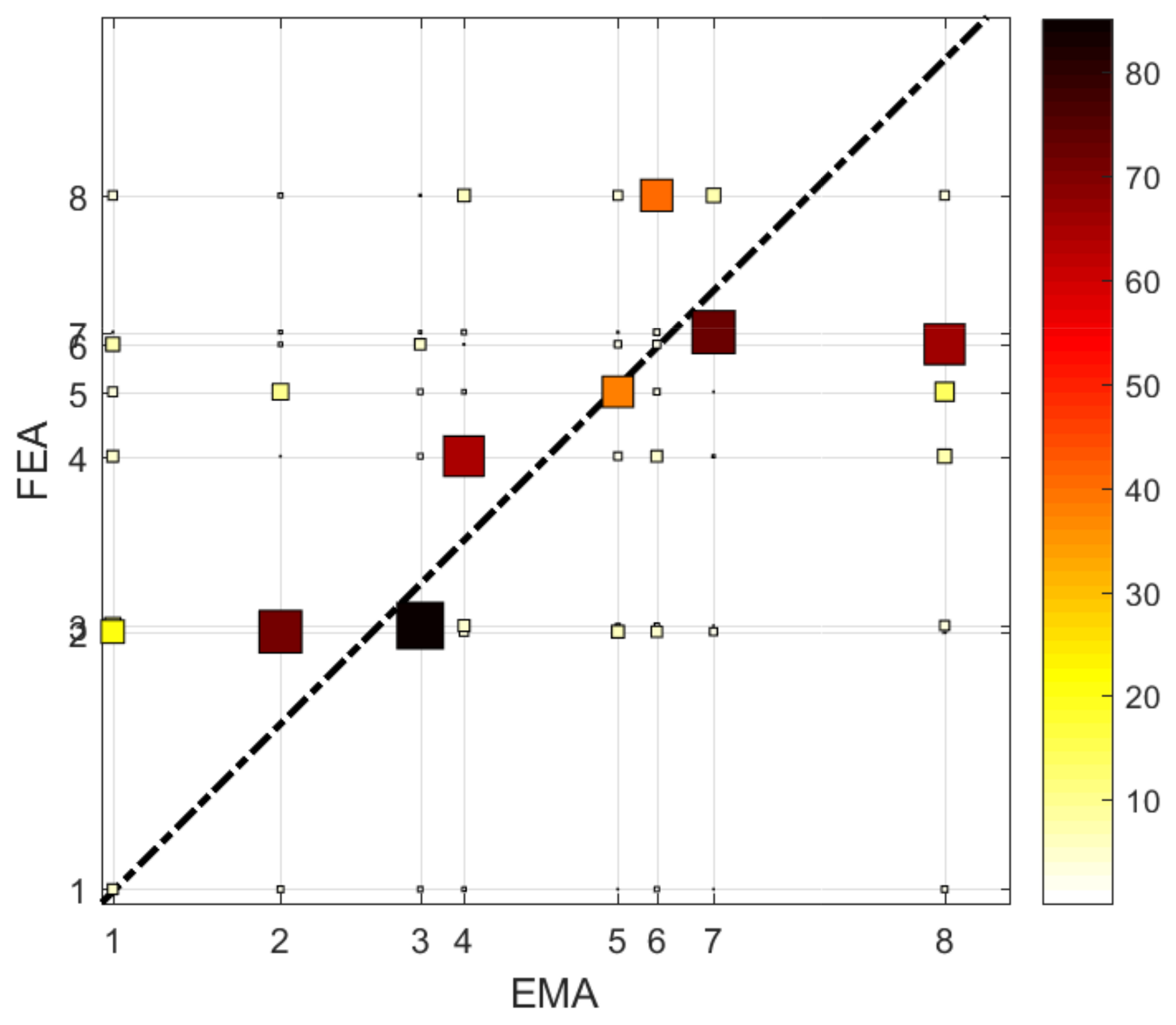 Applsci 11 02945 g005 Applsci 11 02945 g005