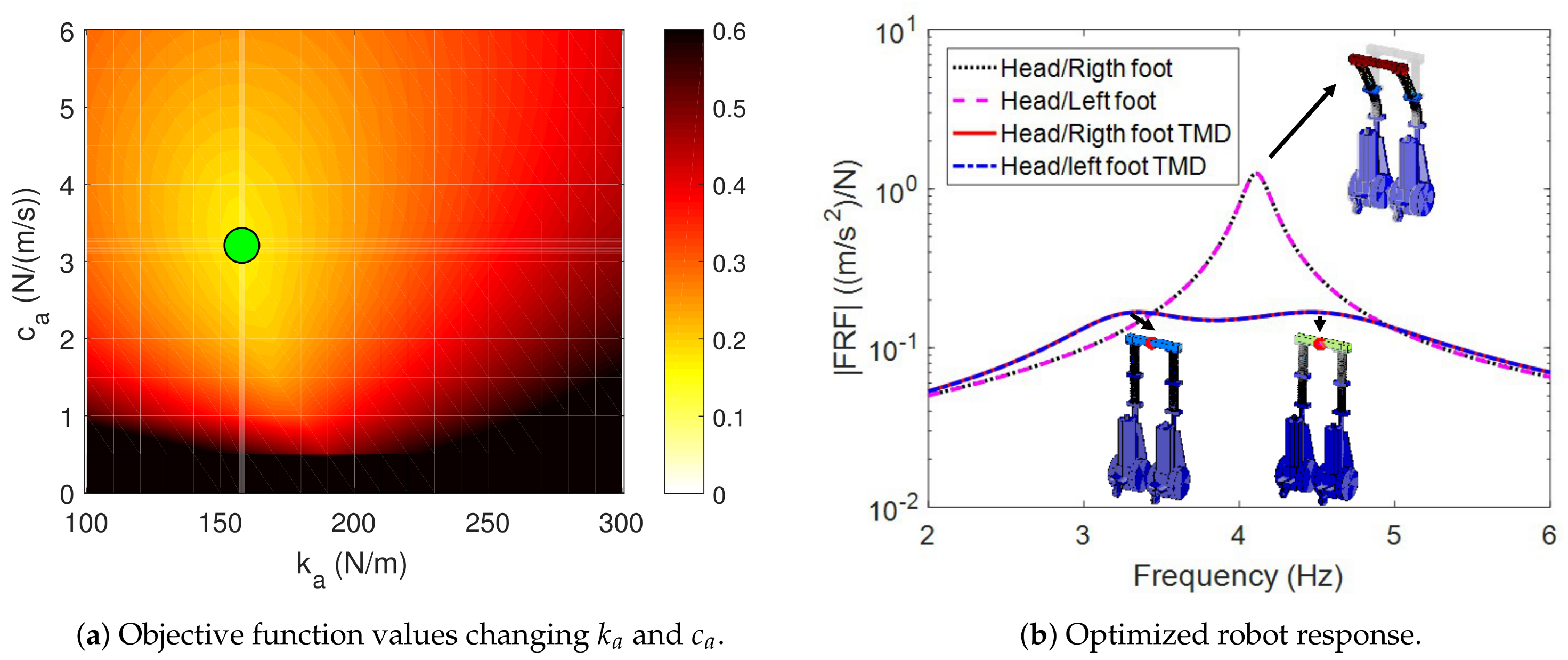 Applsci 11 02945 g009 Applsci 11 02945 g009