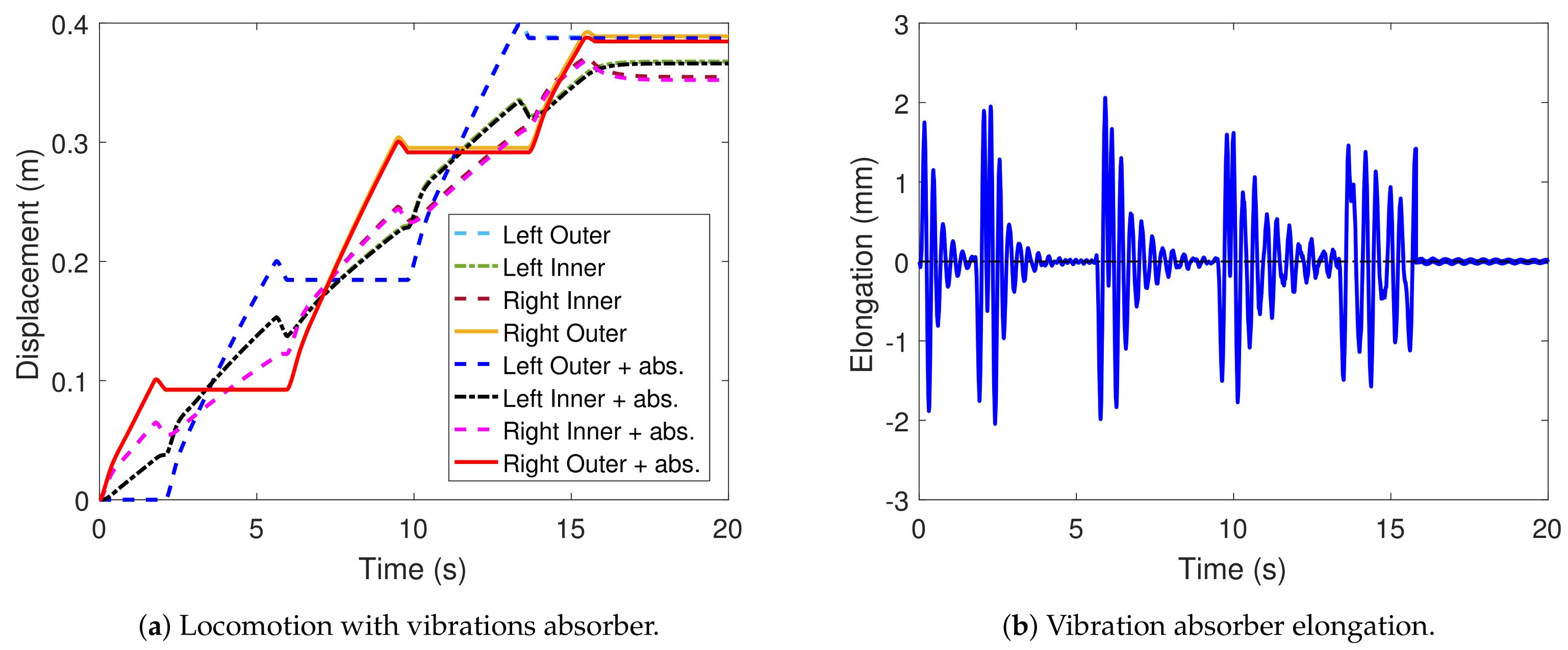 Applsci 11 02945 g011 Applsci 11 02945 g011