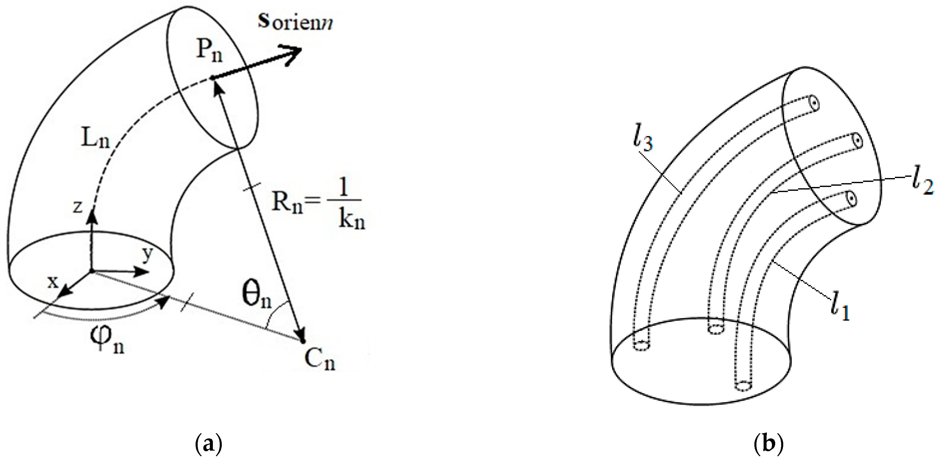 Applsci 11 02946 g003 Applsci 11 02946 g003