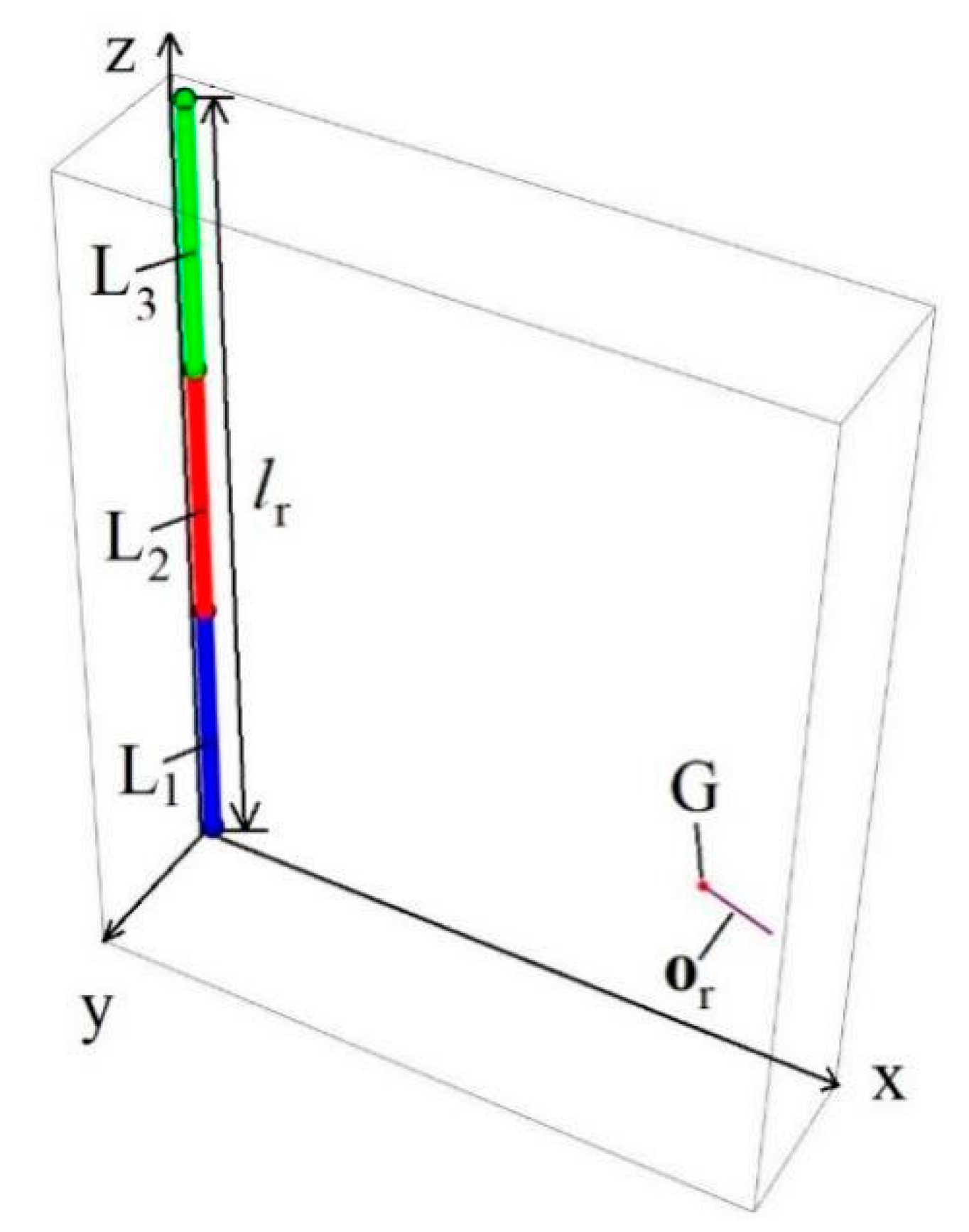 Applsci 11 02946 g004 Applsci 11 02946 g004