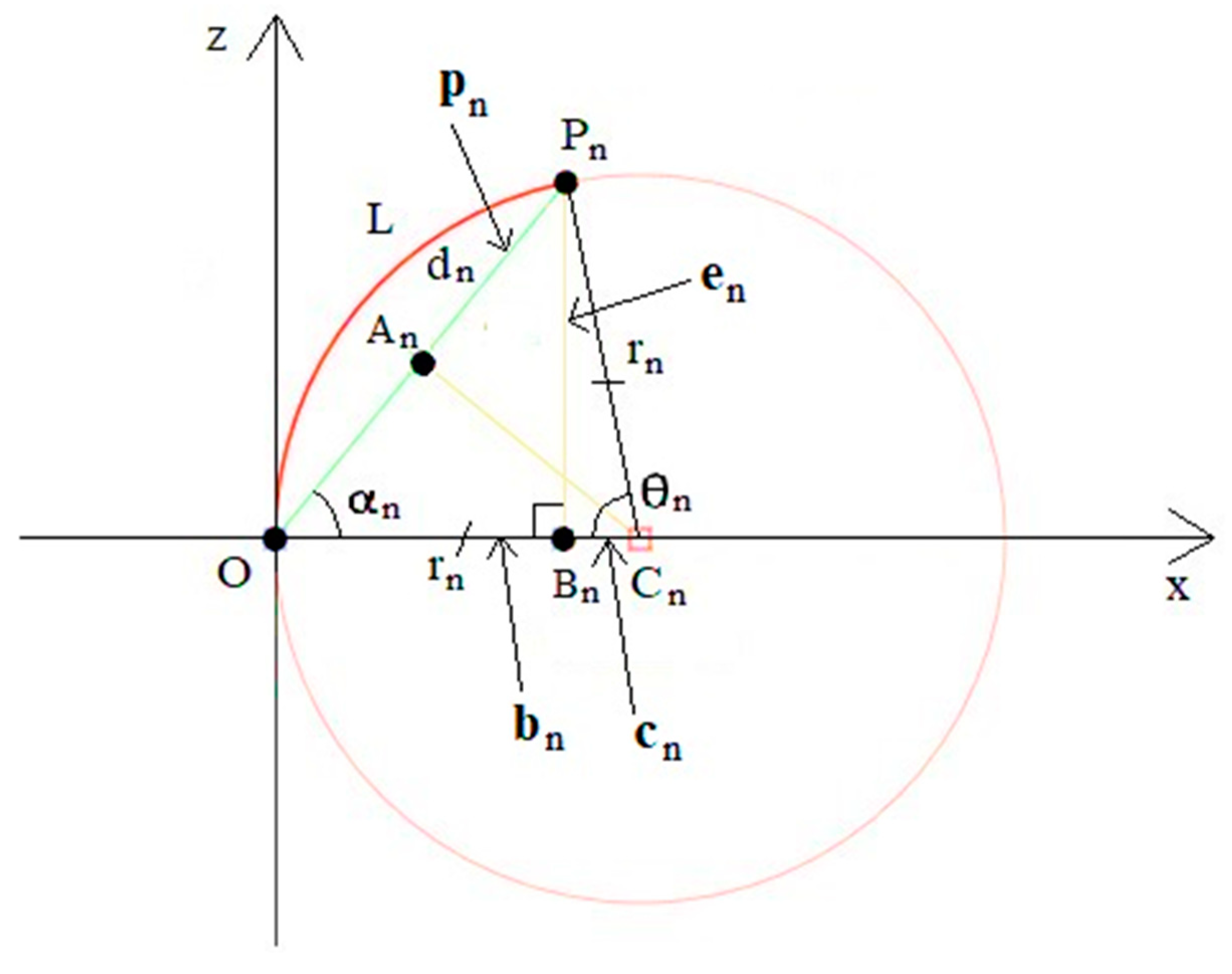 Applsci 11 02946 g006 Applsci 11 02946 g006