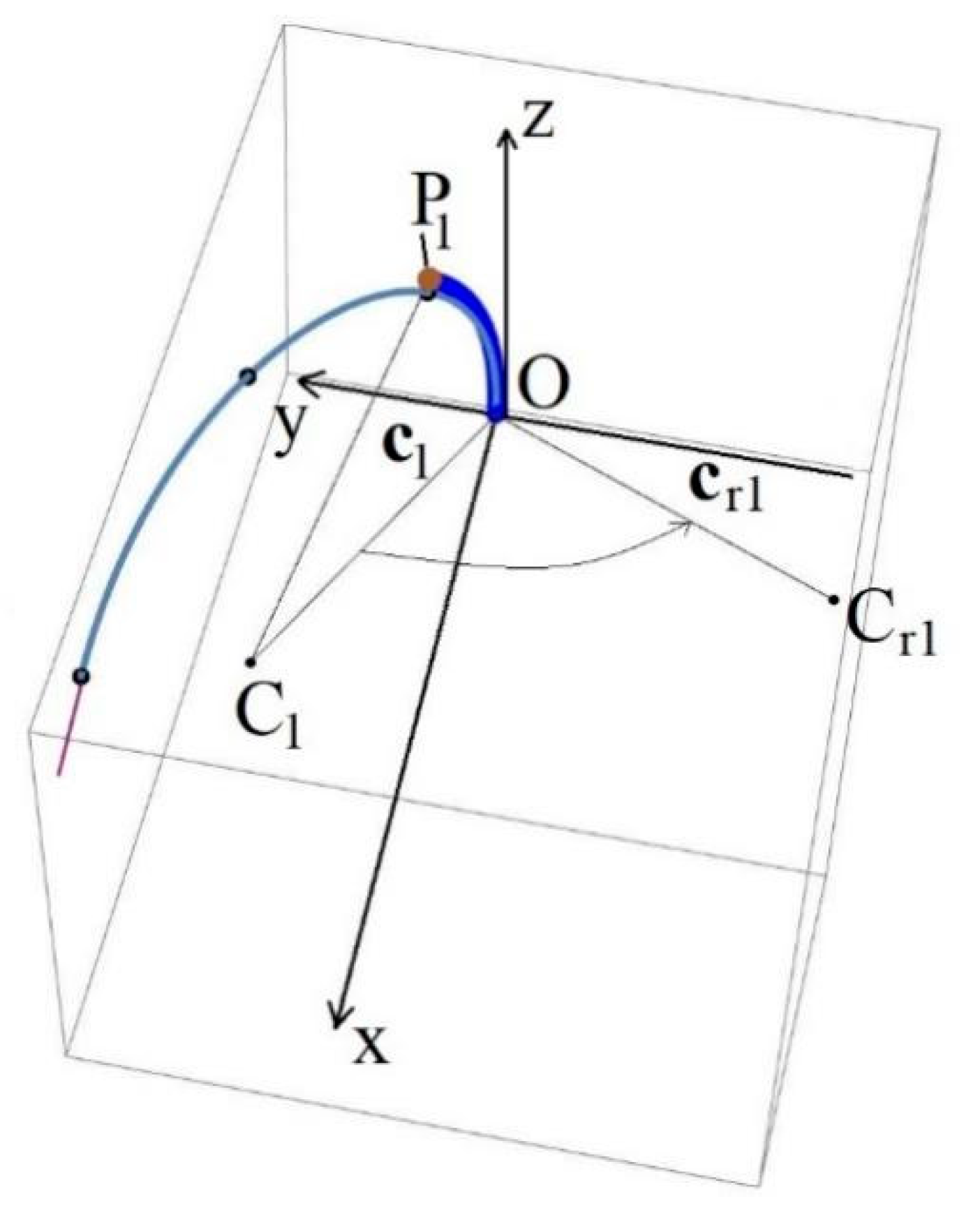 Applsci 11 02946 g009 Applsci 11 02946 g009