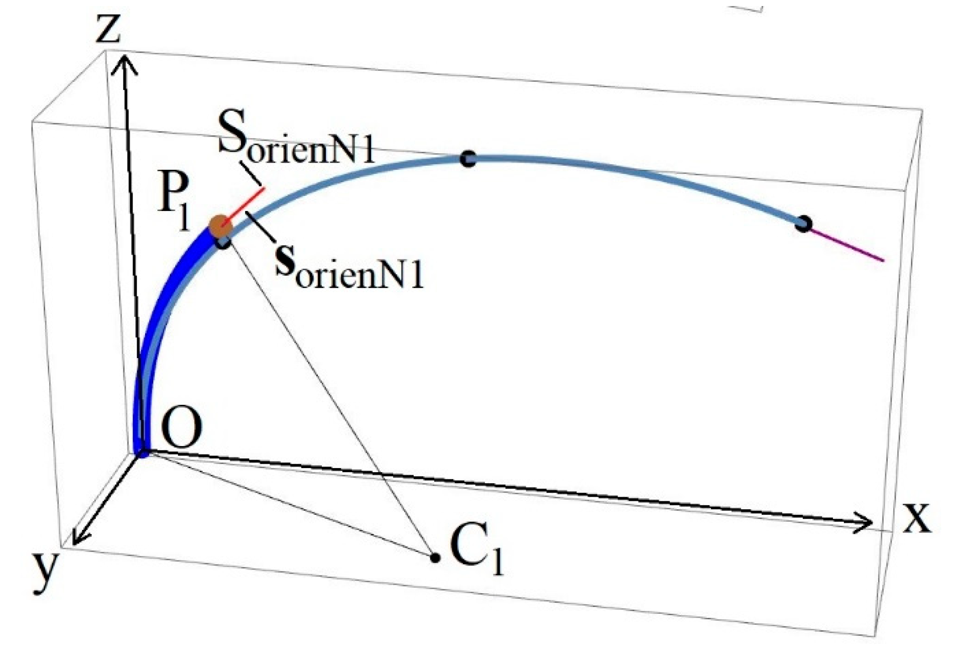 Applsci 11 02946 g010 Applsci 11 02946 g010