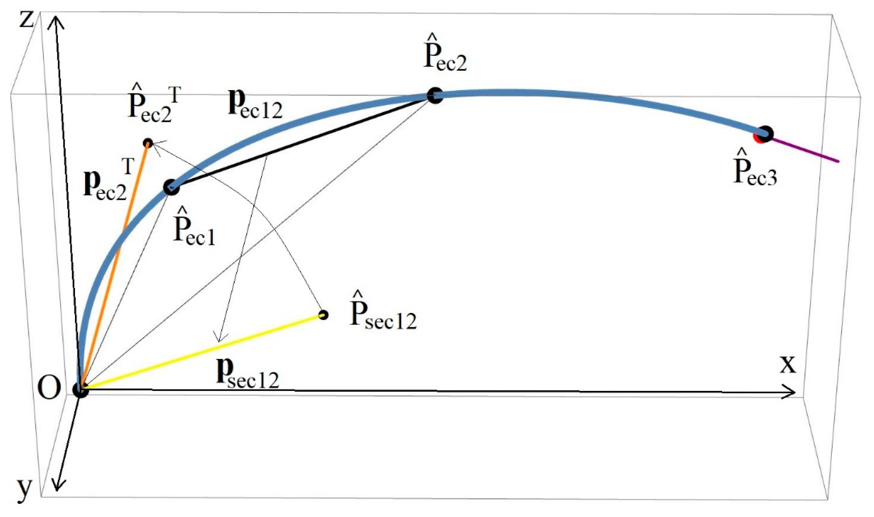 Applsci 11 02946 g011 Applsci 11 02946 g011