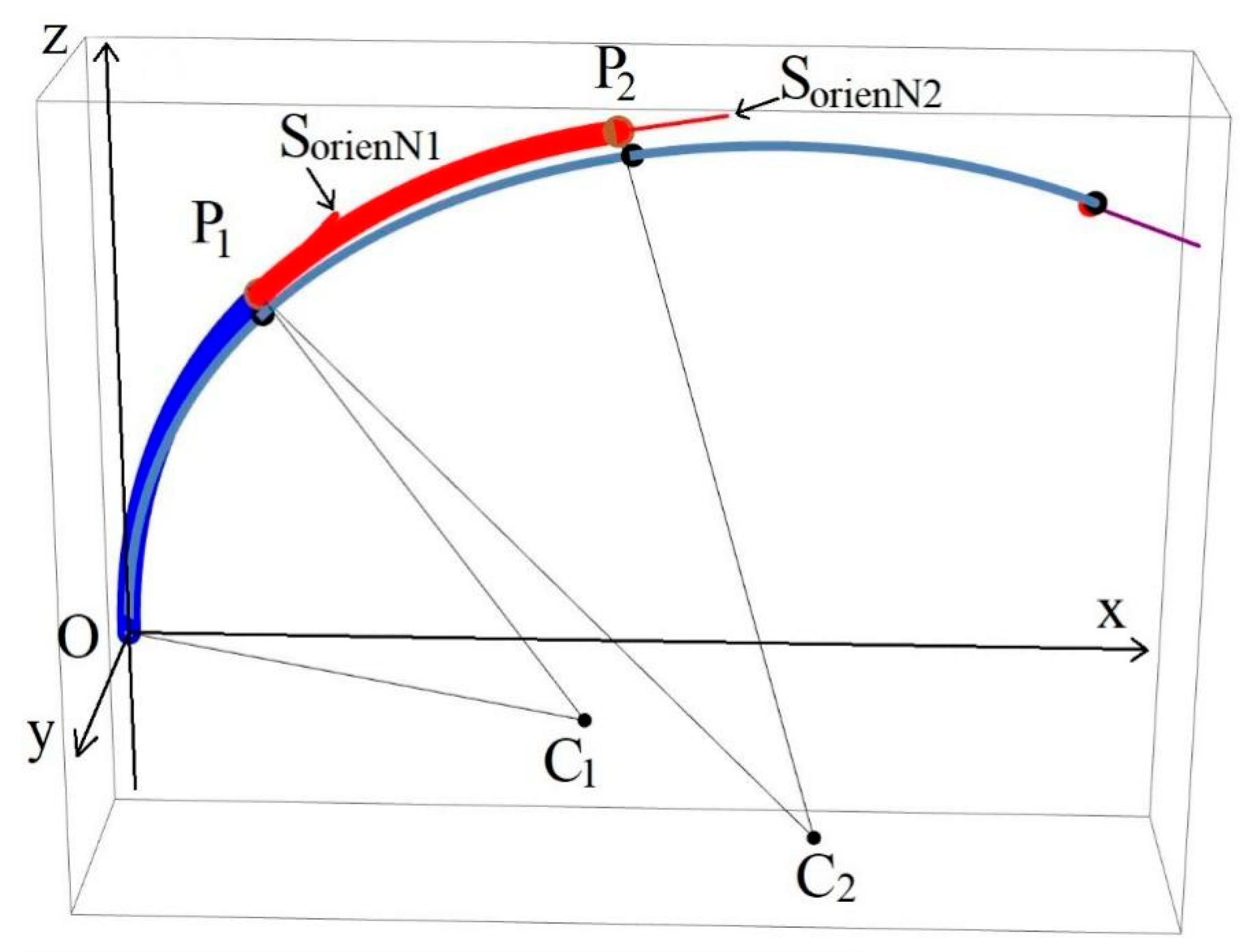 Applsci 11 02946 g013 Applsci 11 02946 g013