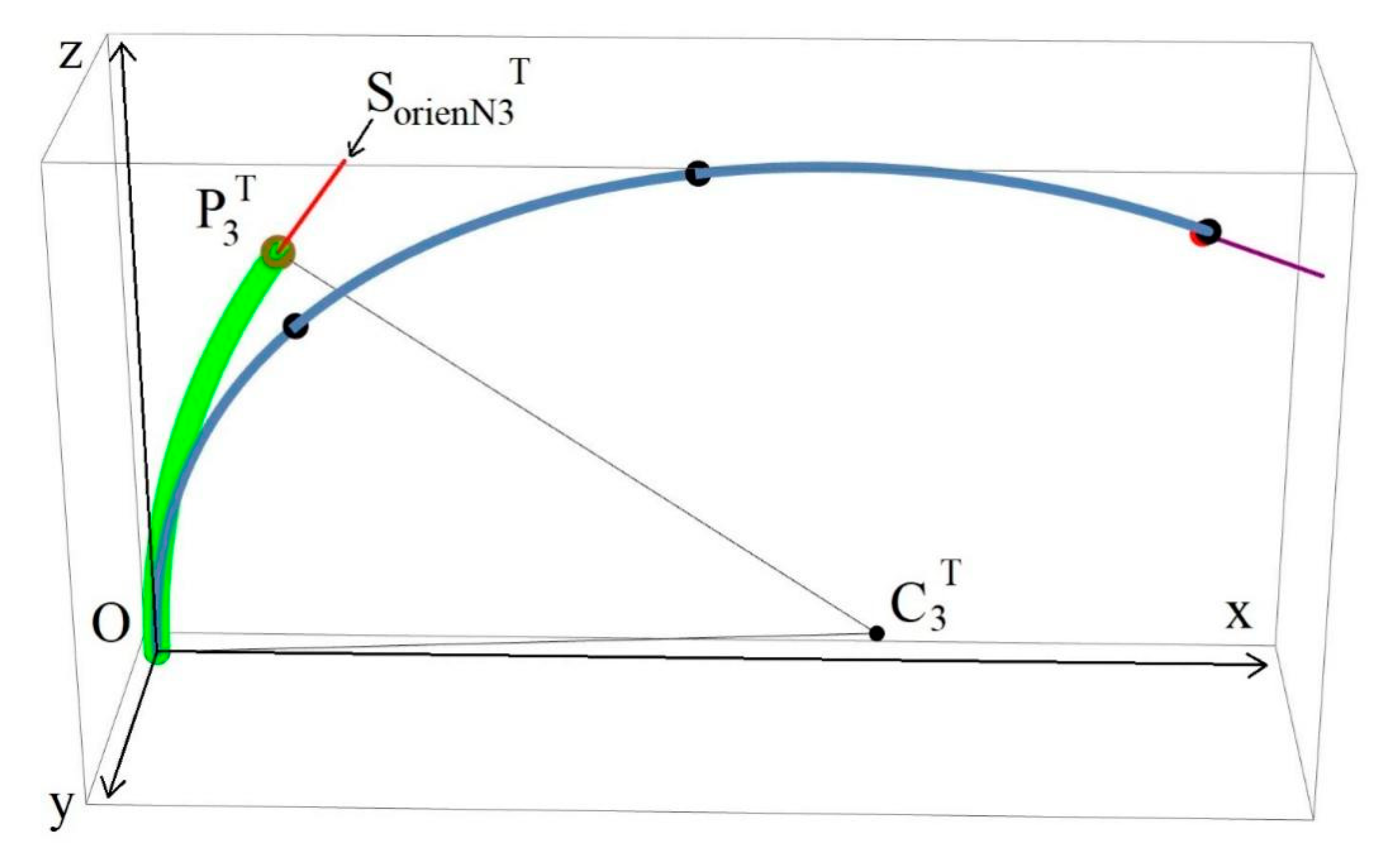 Applsci 11 02946 g014 Applsci 11 02946 g014