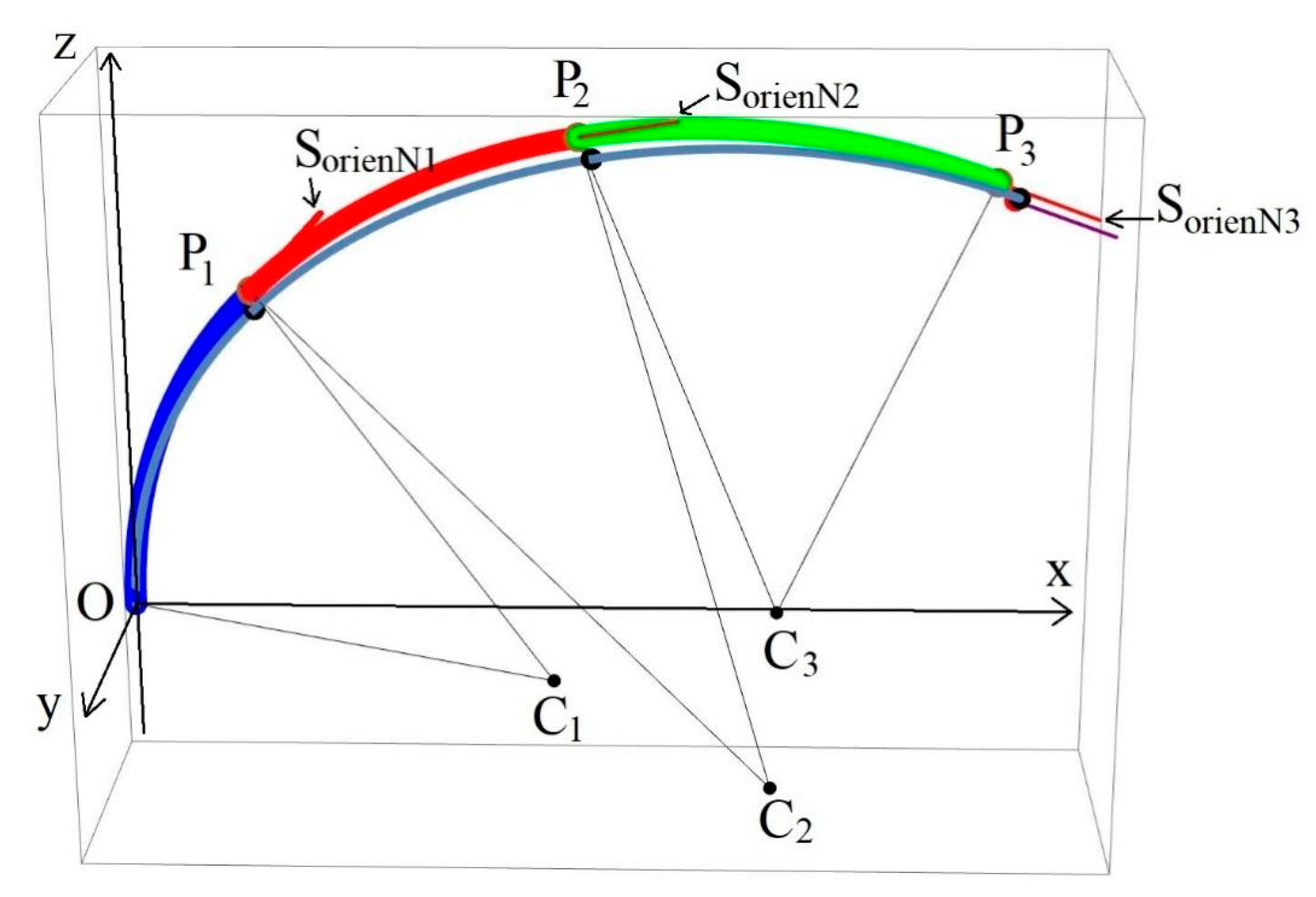 Applsci 11 02946 g015 Applsci 11 02946 g015