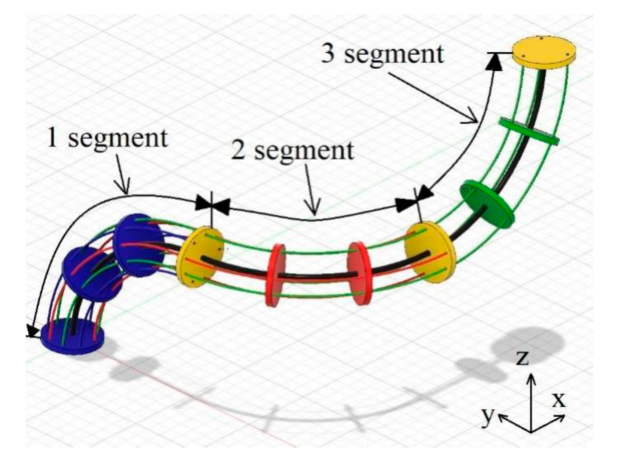 Applsci 11 02946 g016 Applsci 11 02946 g016