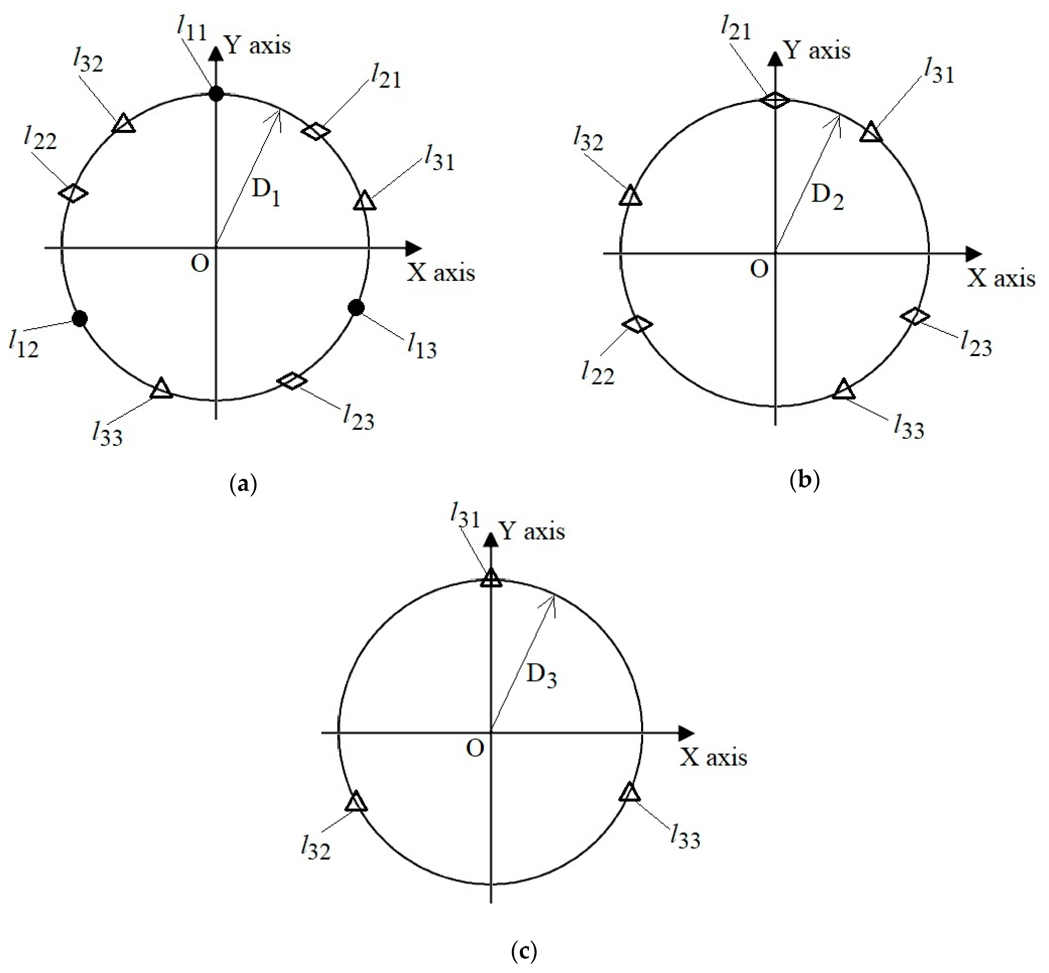 Applsci 11 02946 g017 Applsci 11 02946 g017