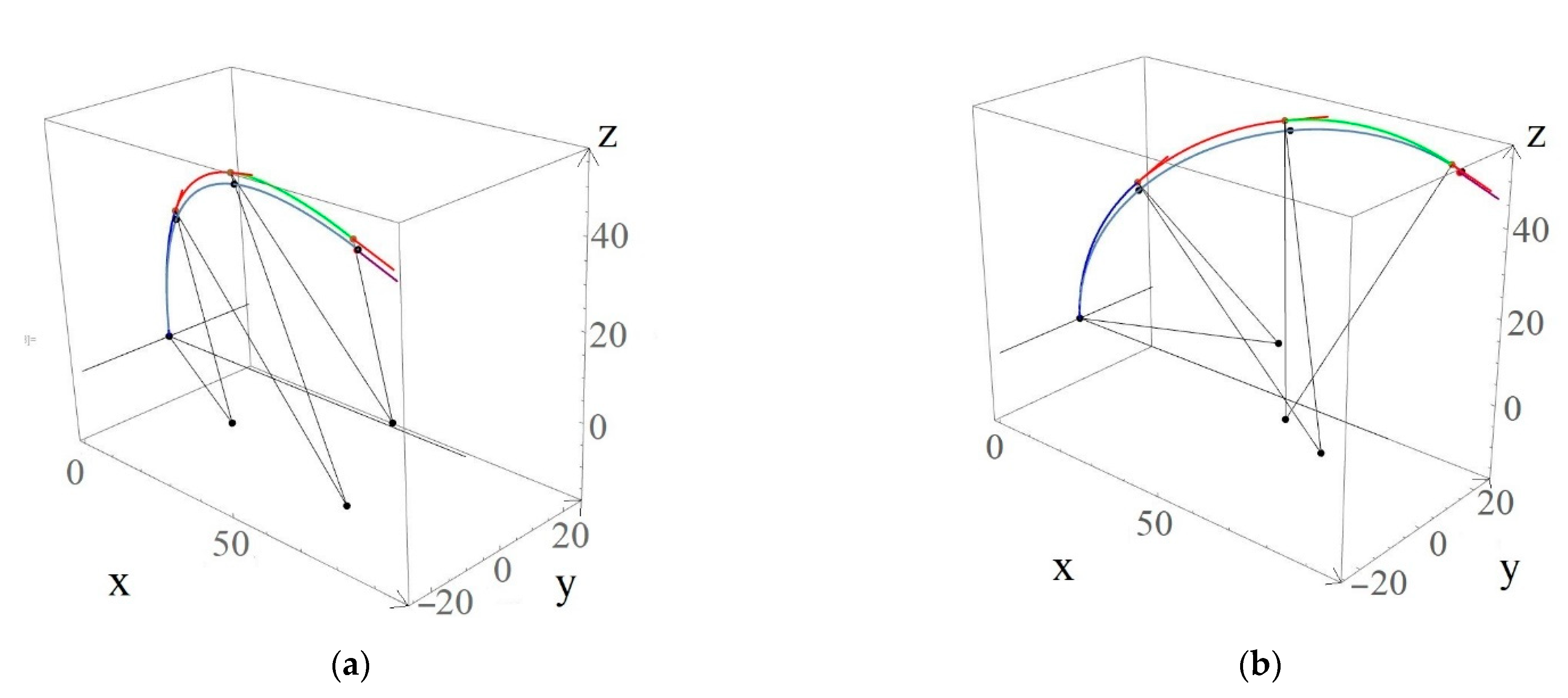 Applsci 11 02946 g018 Applsci 11 02946 g018