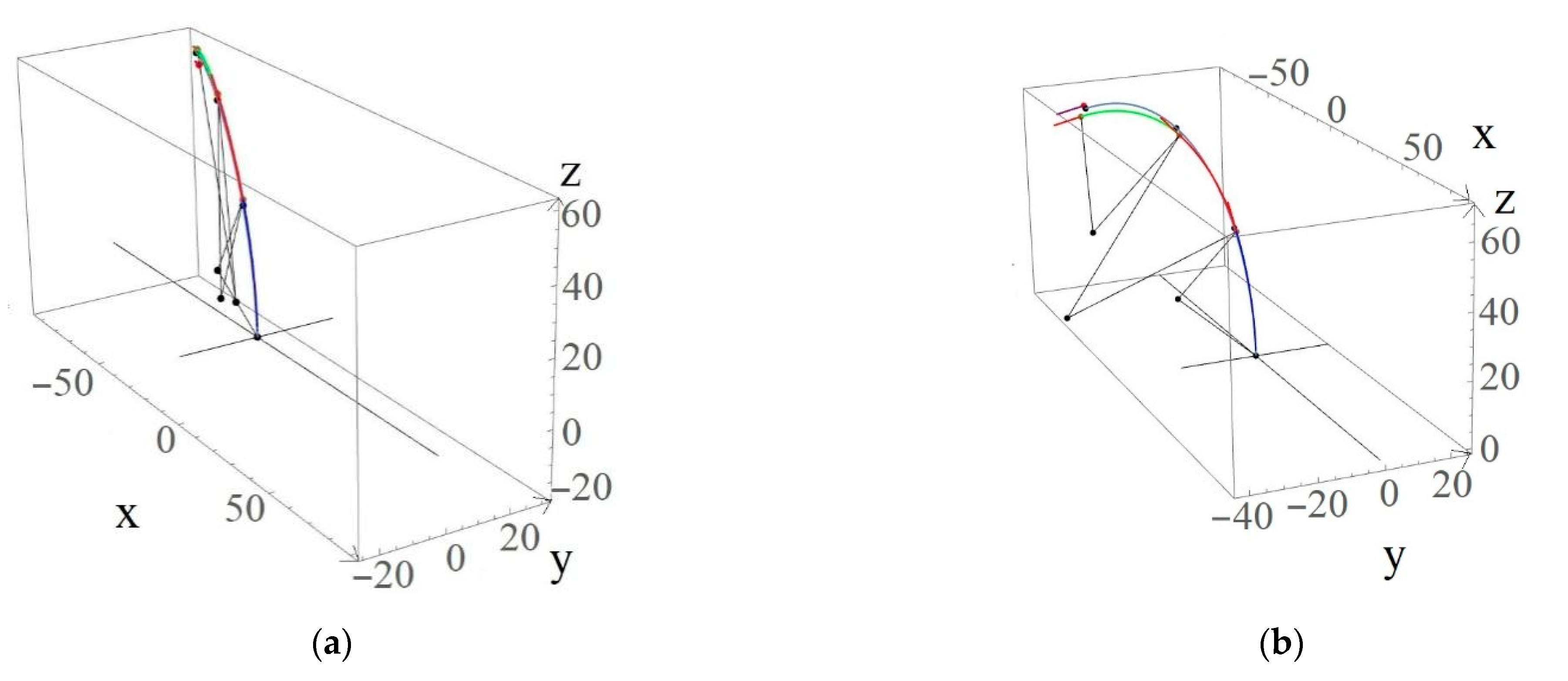Applsci 11 02946 g019 Applsci 11 02946 g019