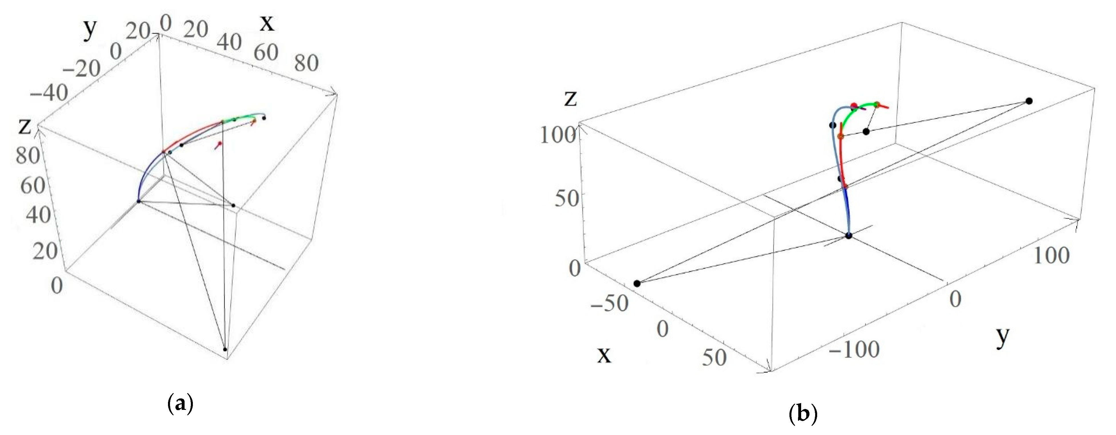 Applsci 11 02946 g020 Applsci 11 02946 g020