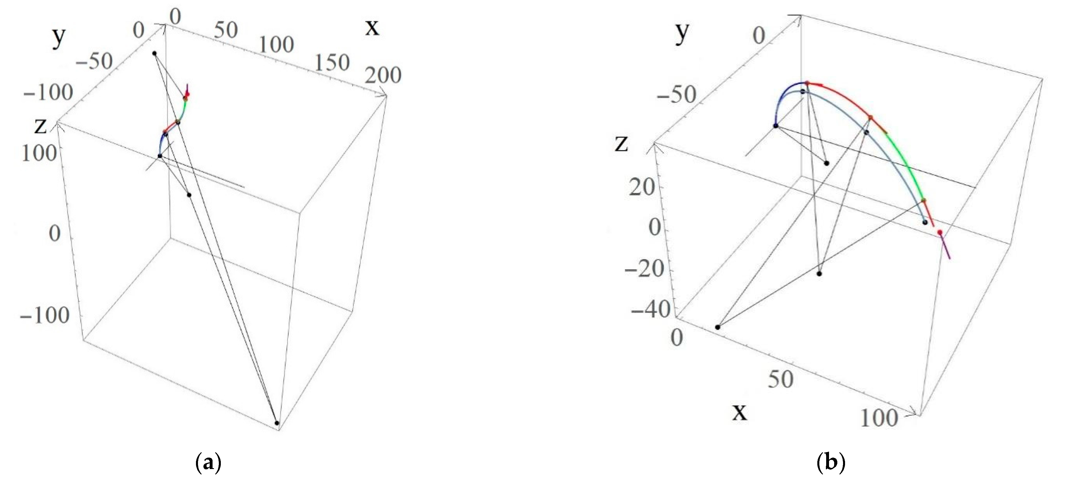 Applsci 11 02946 g021a Applsci 11 02946 g021a
