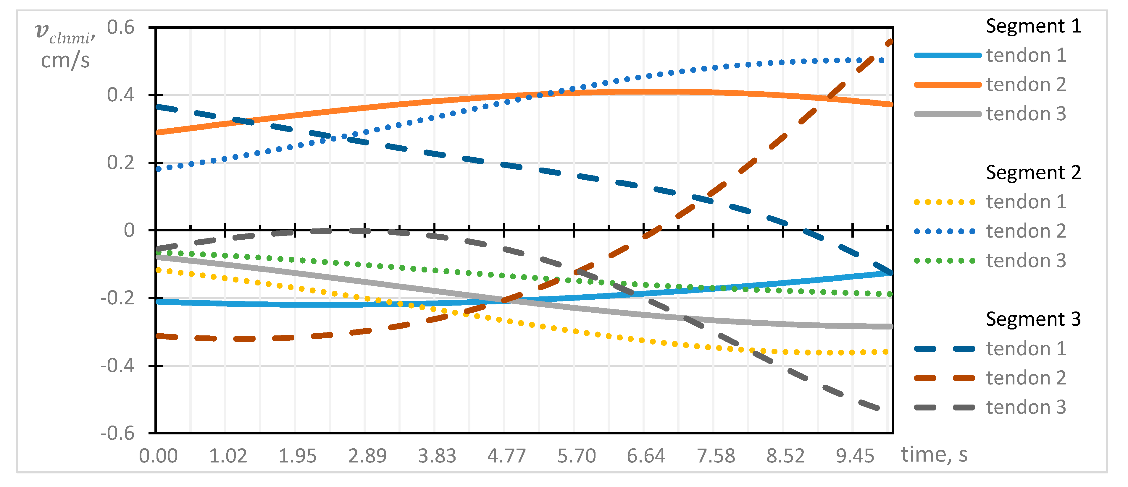 Applsci 11 02946 g022 Applsci 11 02946 g022