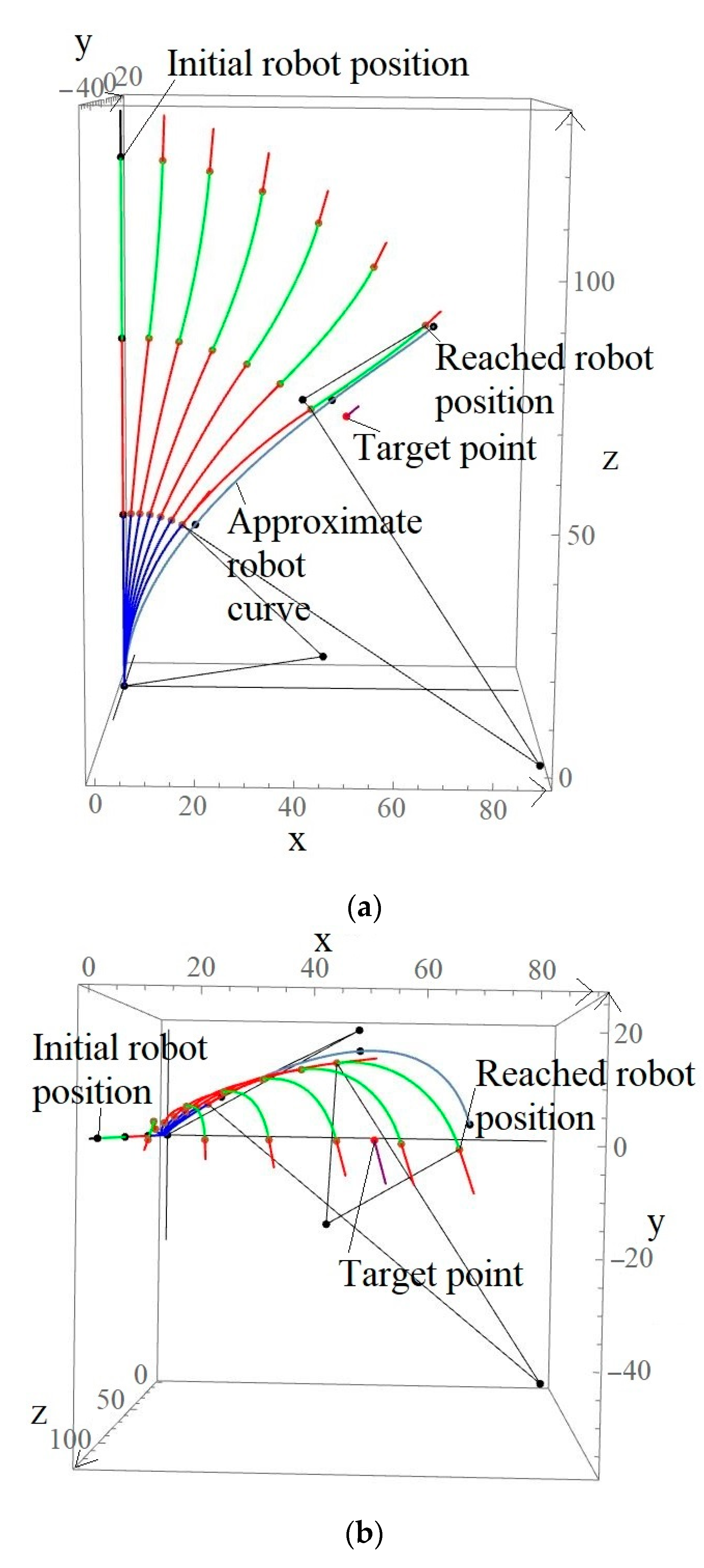 Applsci 11 02946 g023 Applsci 11 02946 g023