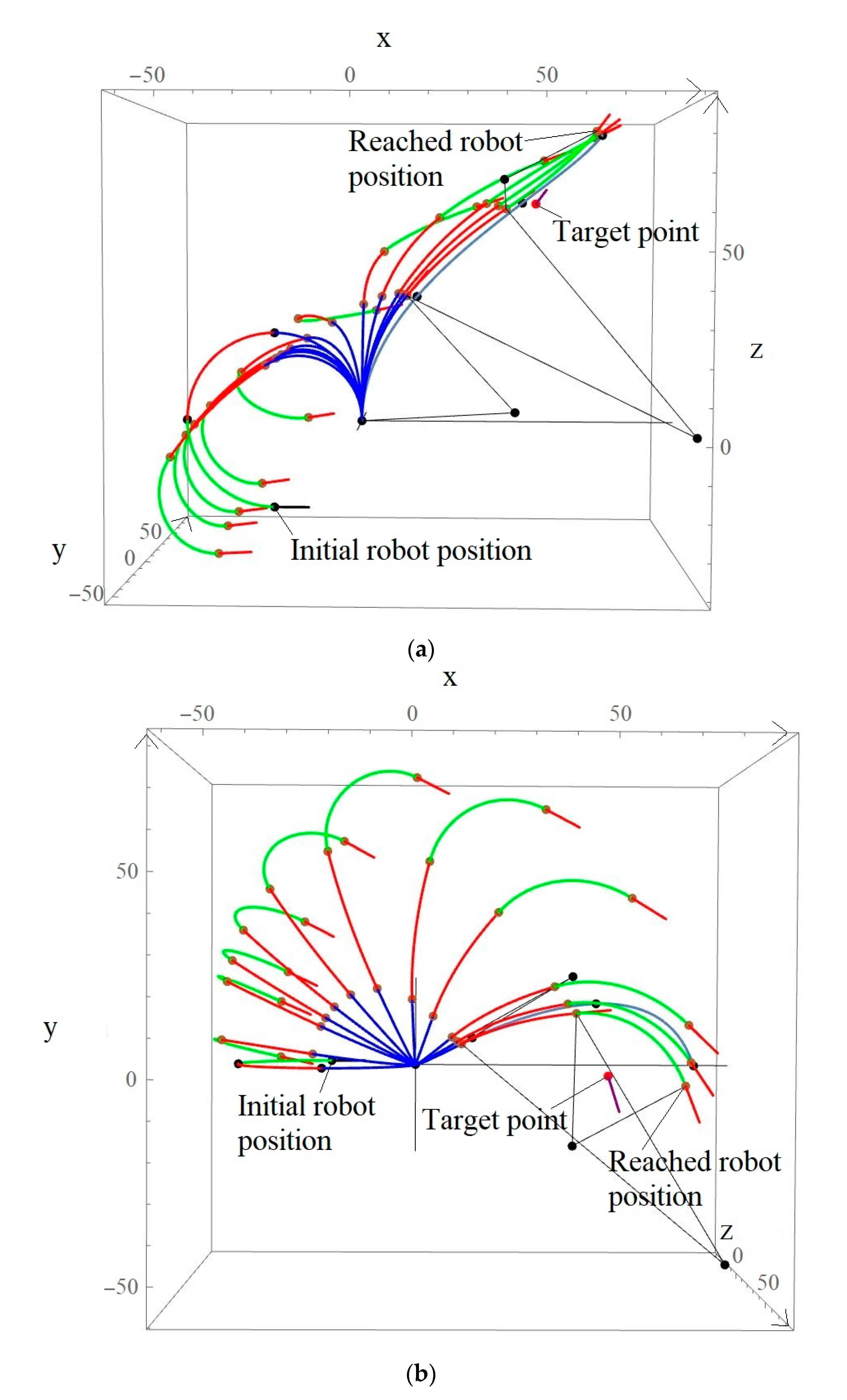 Applsci 11 02946 g024 Applsci 11 02946 g024