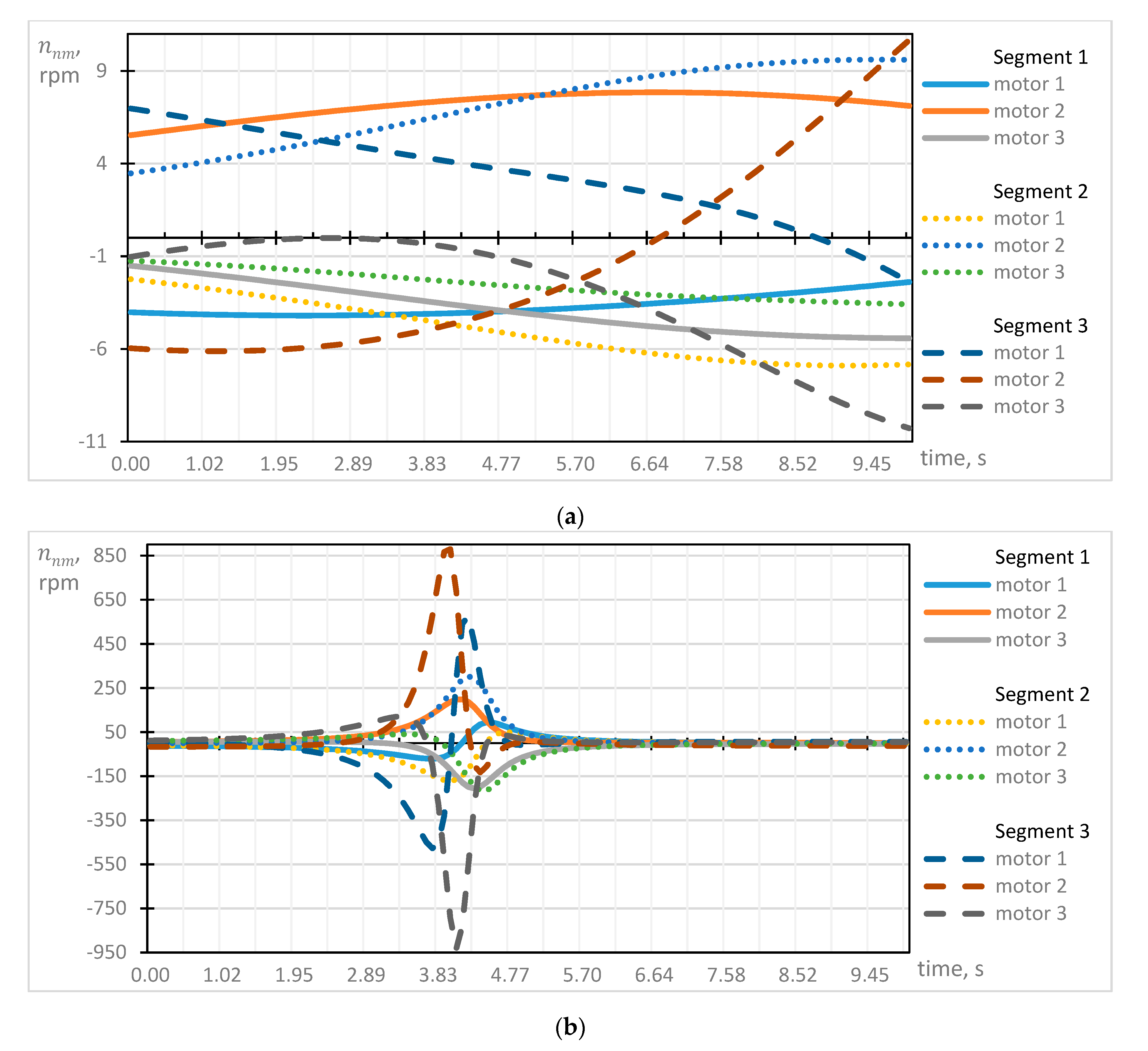 Applsci 11 02946 g025 Applsci 11 02946 g025