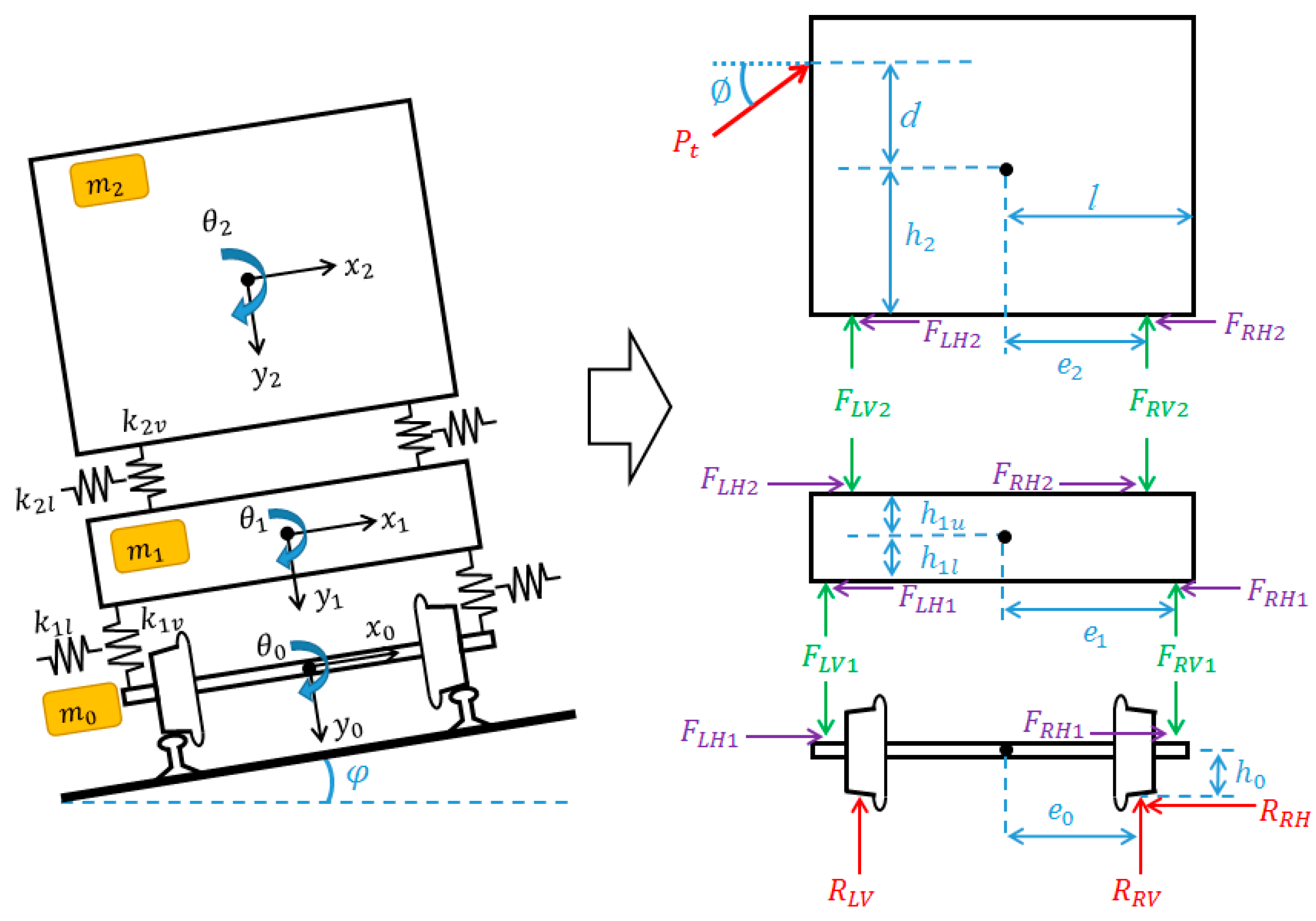 Applsci 11 02947 g004 Applsci 11 02947 g004