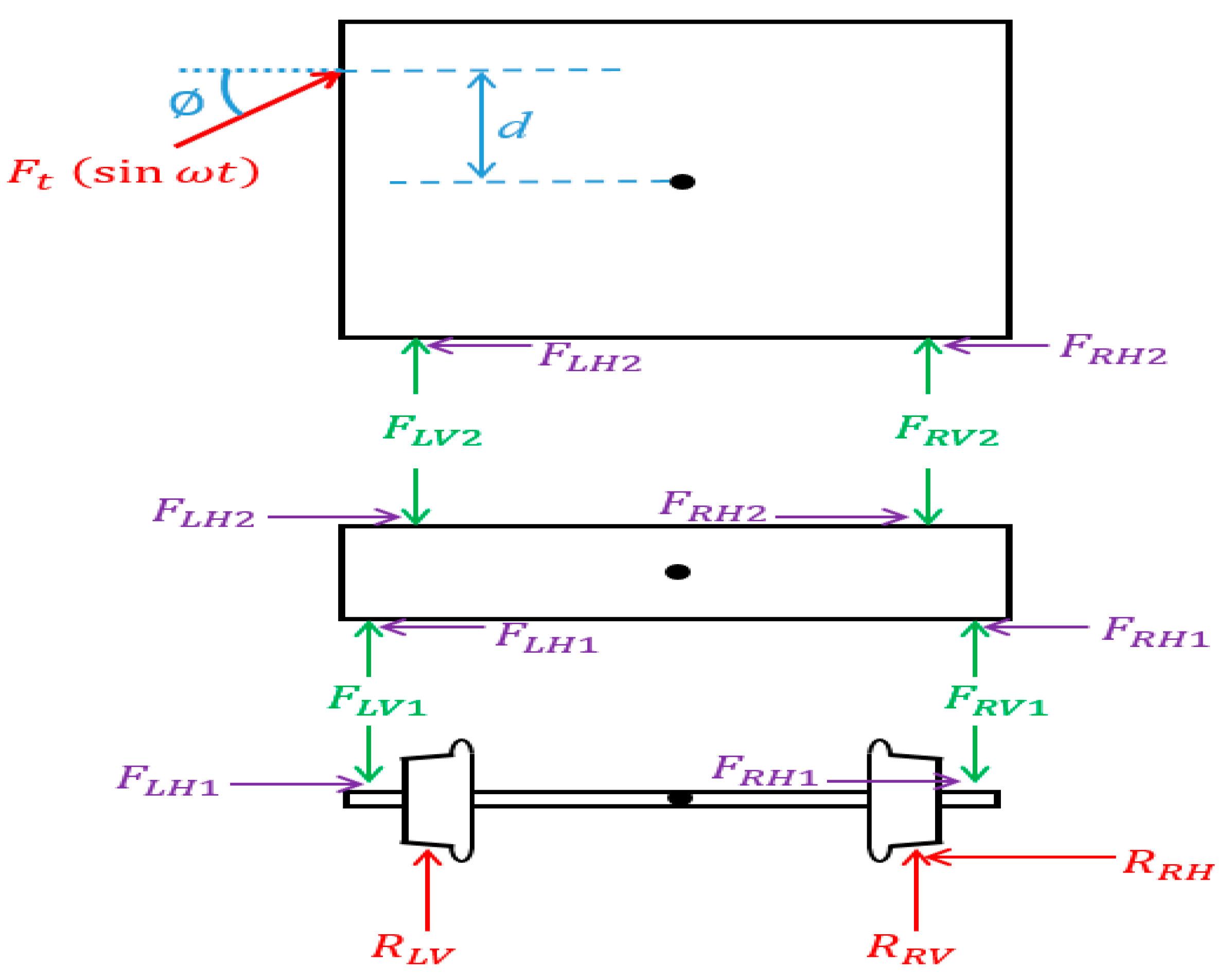 Applsci 11 02947 g006 Applsci 11 02947 g006