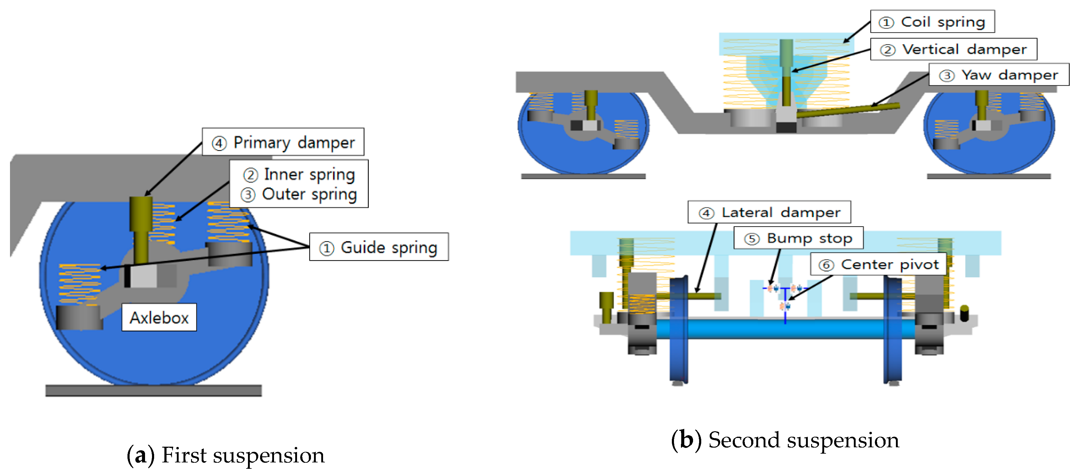 Applsci 11 02947 g007 Applsci 11 02947 g007