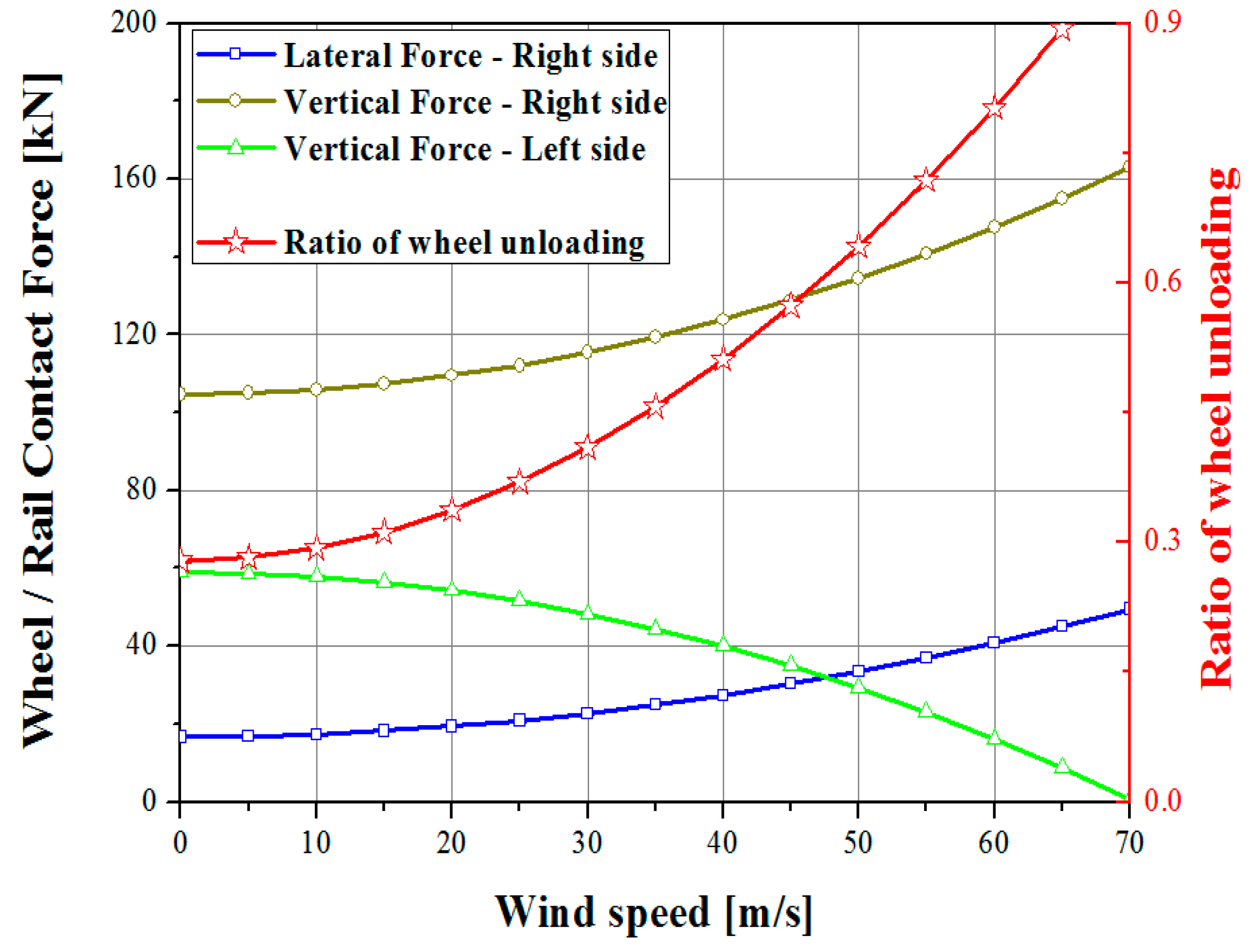 Applsci 11 02947 g010 Applsci 11 02947 g010
