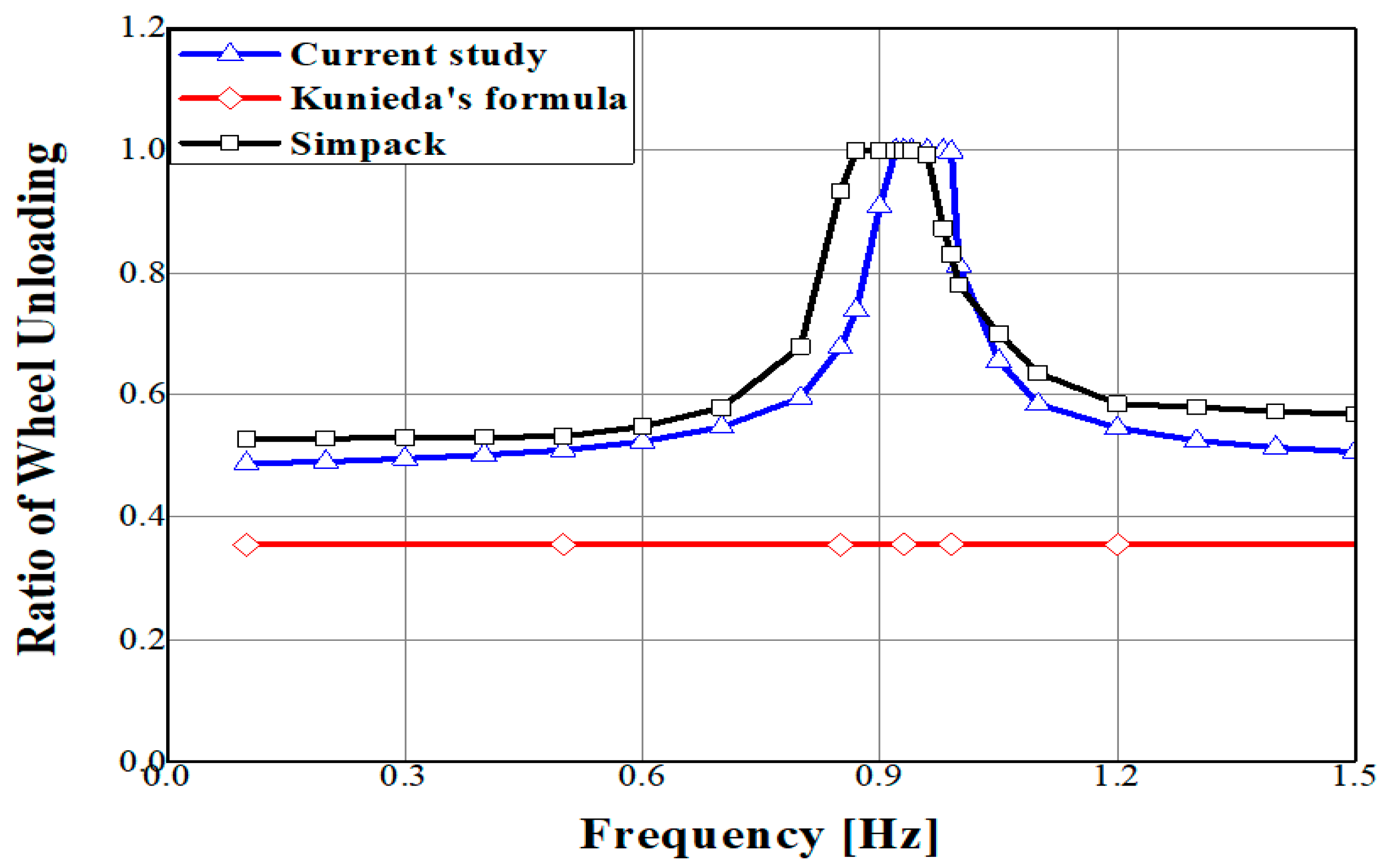 Applsci 11 02947 g012 Applsci 11 02947 g012