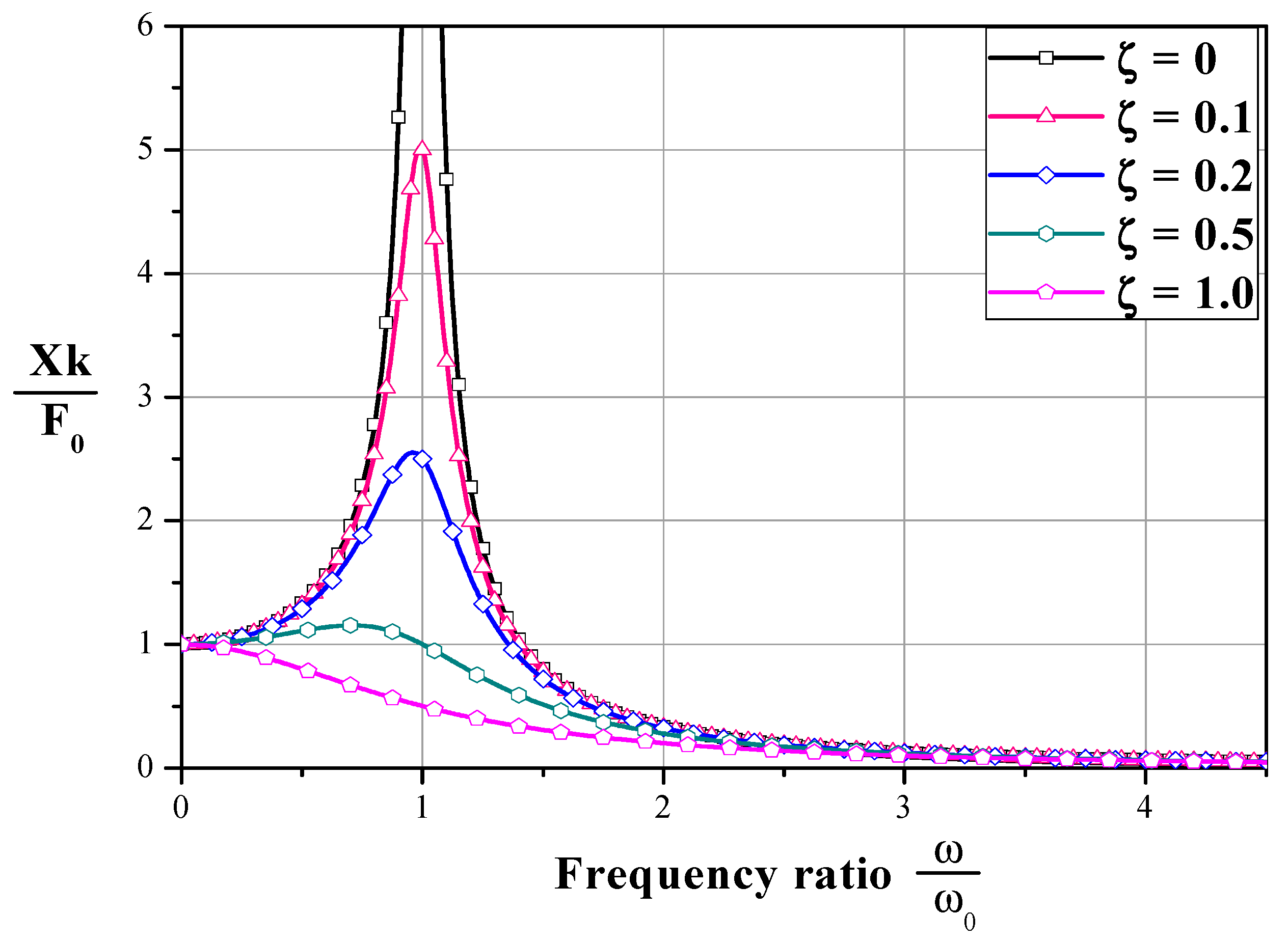 Applsci 11 02947 g013 Applsci 11 02947 g013