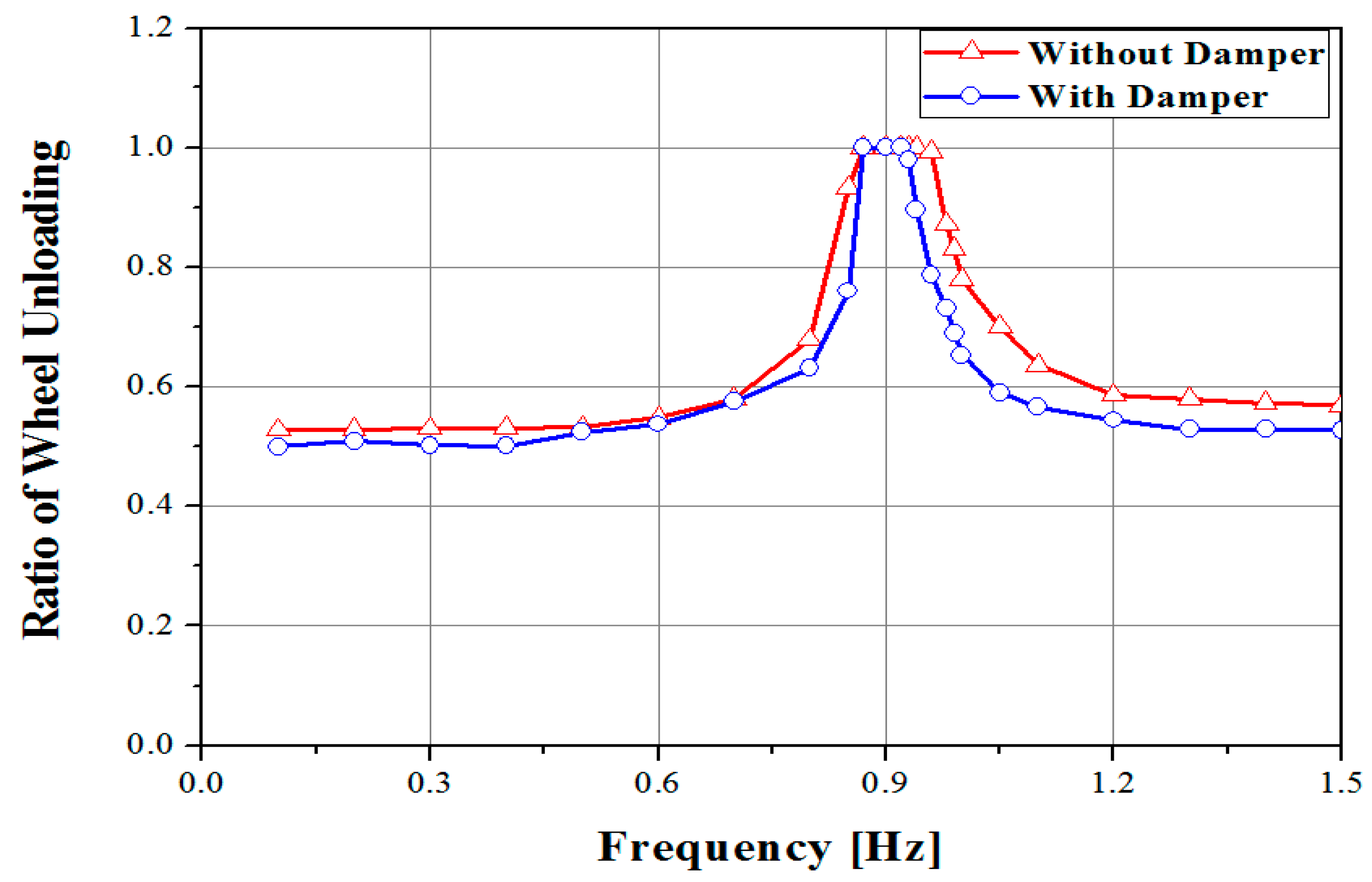 Applsci 11 02947 g015 Applsci 11 02947 g015