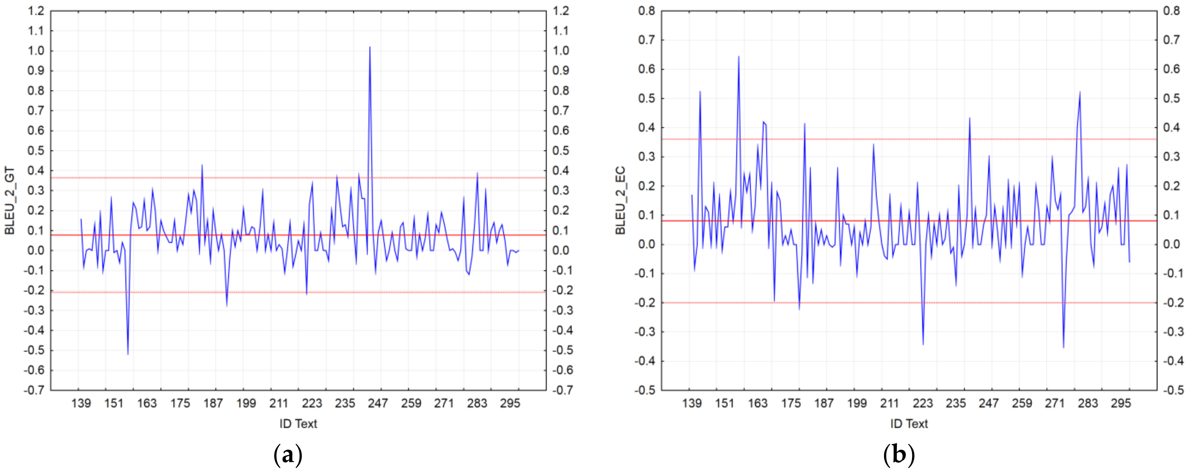 Applsci 11 02948 g004 Applsci 11 02948 g004