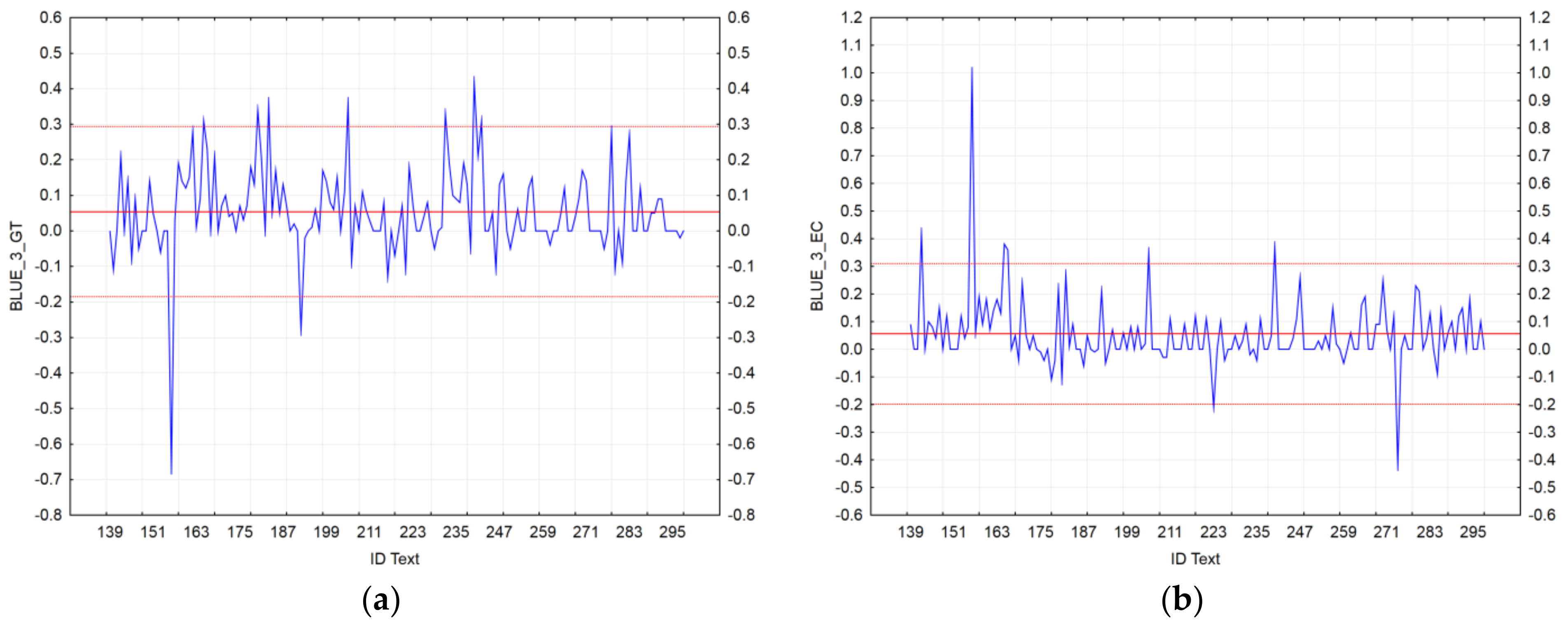 Applsci 11 02948 g005 Applsci 11 02948 g005