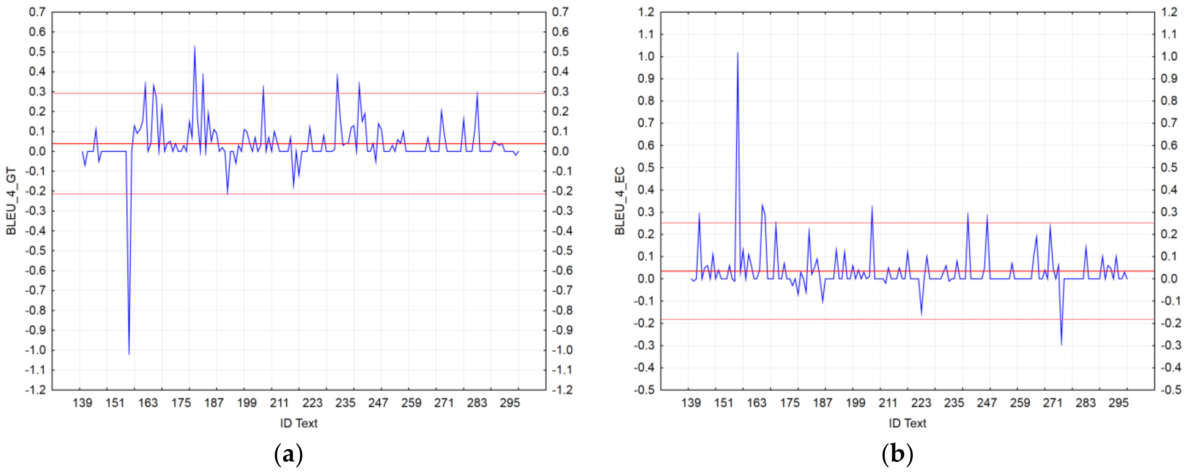 Applsci 11 02948 g006 Applsci 11 02948 g006