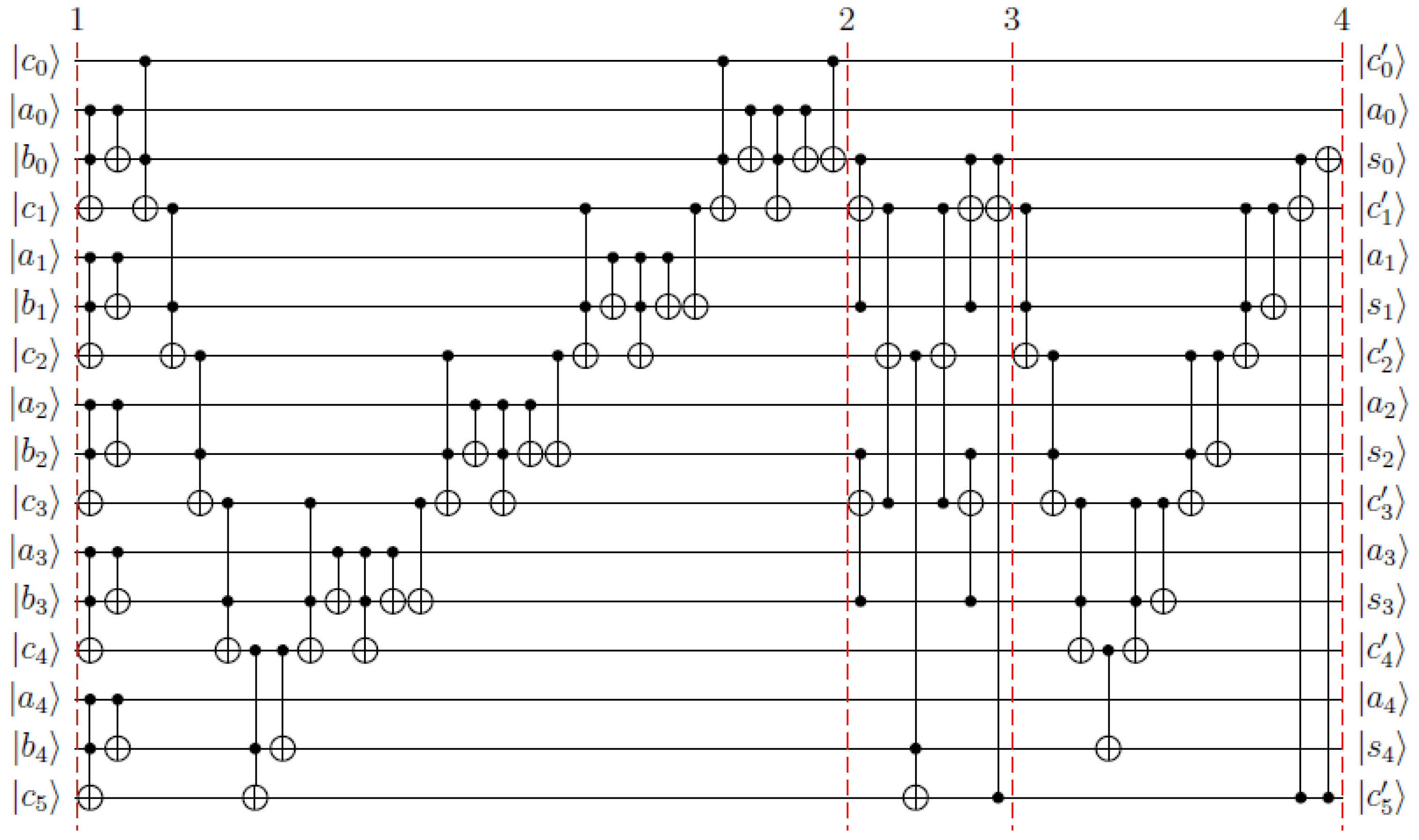 Applied Sciences Free FullText Quantum Modular Adder over GF(2n − 1) without Saving the