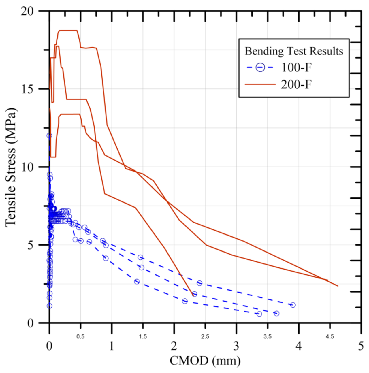 Applsci 11 02951 g003