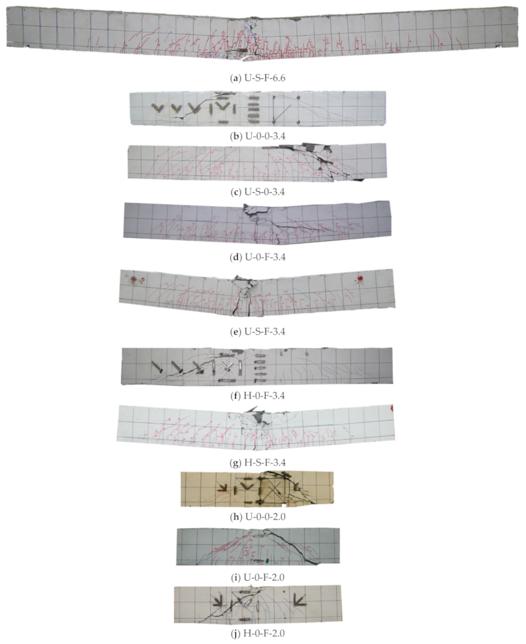 Applsci 11 02951 g005