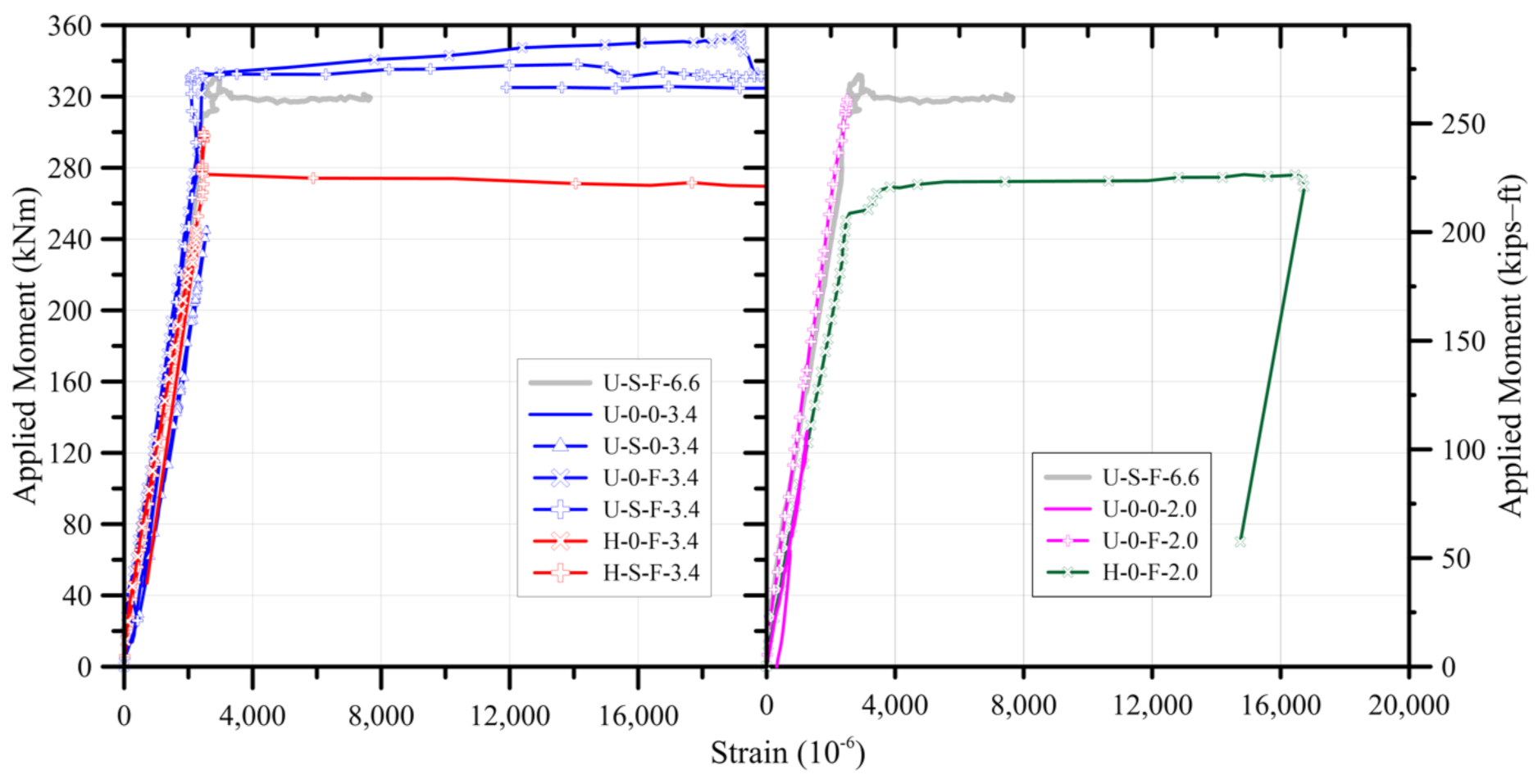 Applsci 11 02951 g006
