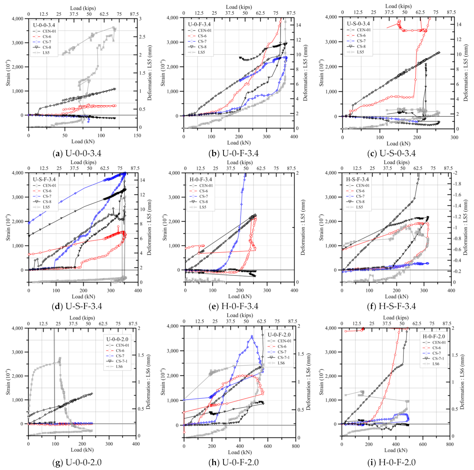 Applsci 11 02951 g007
