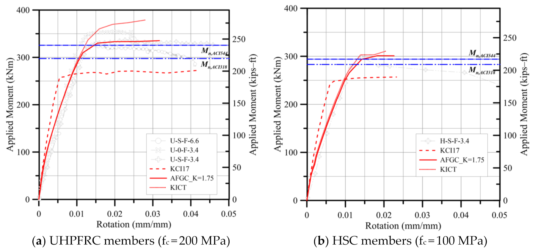 Applsci 11 02951 g008