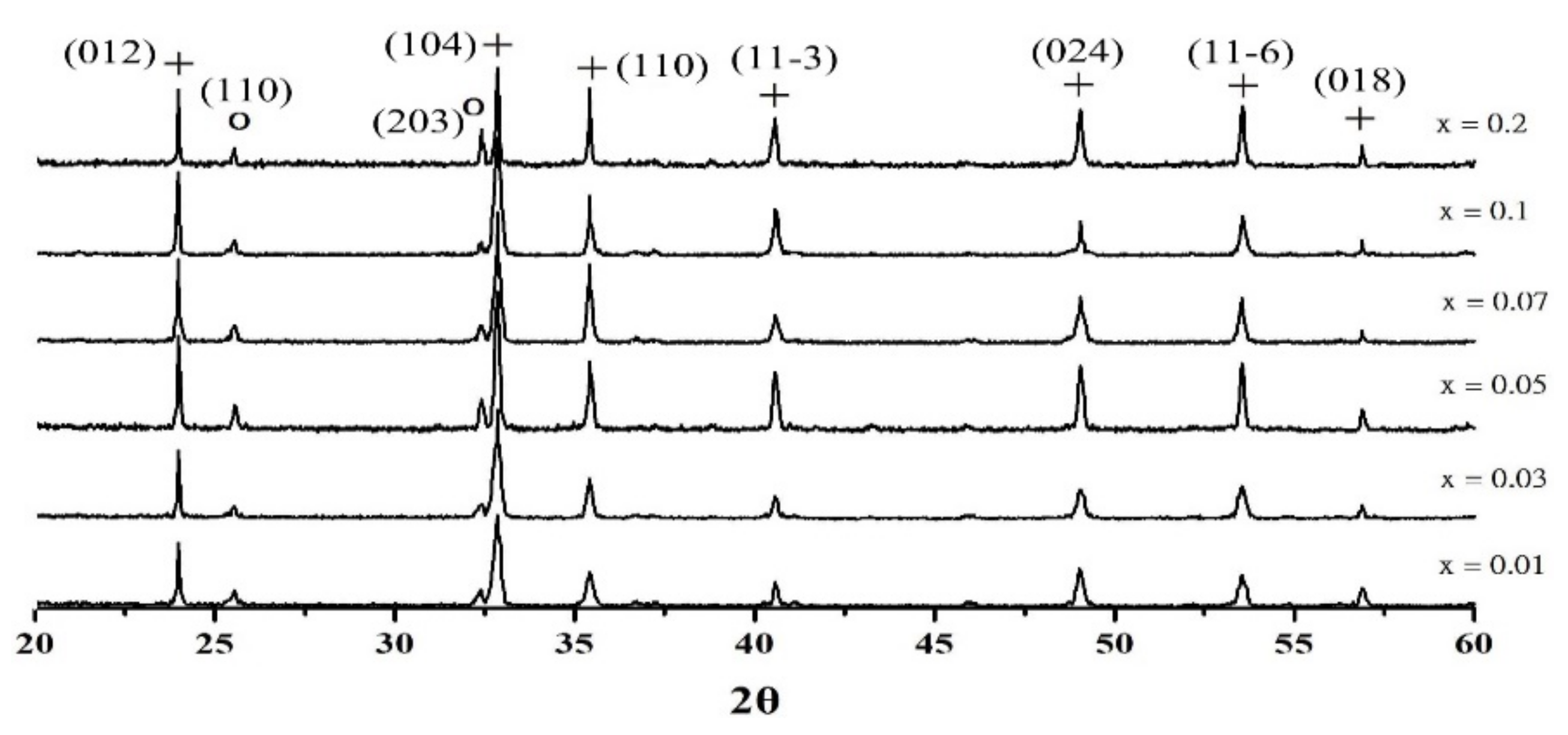 Applsci 11 02952 g001