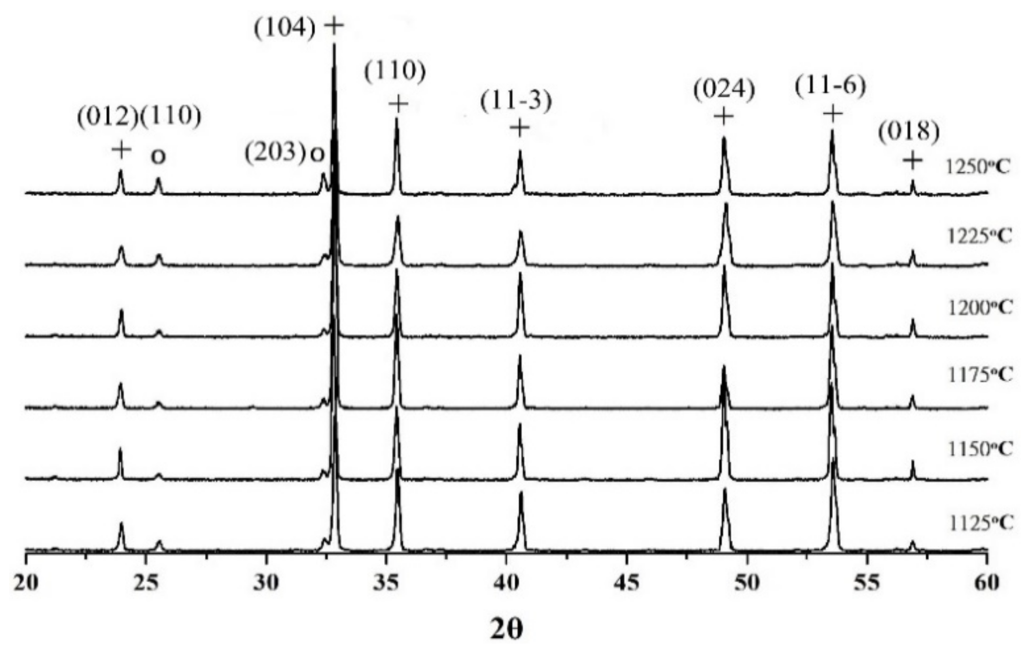 Applsci 11 02952 g002