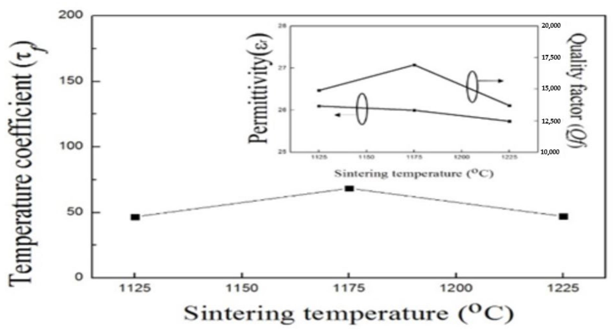 Applsci 11 02952 g008