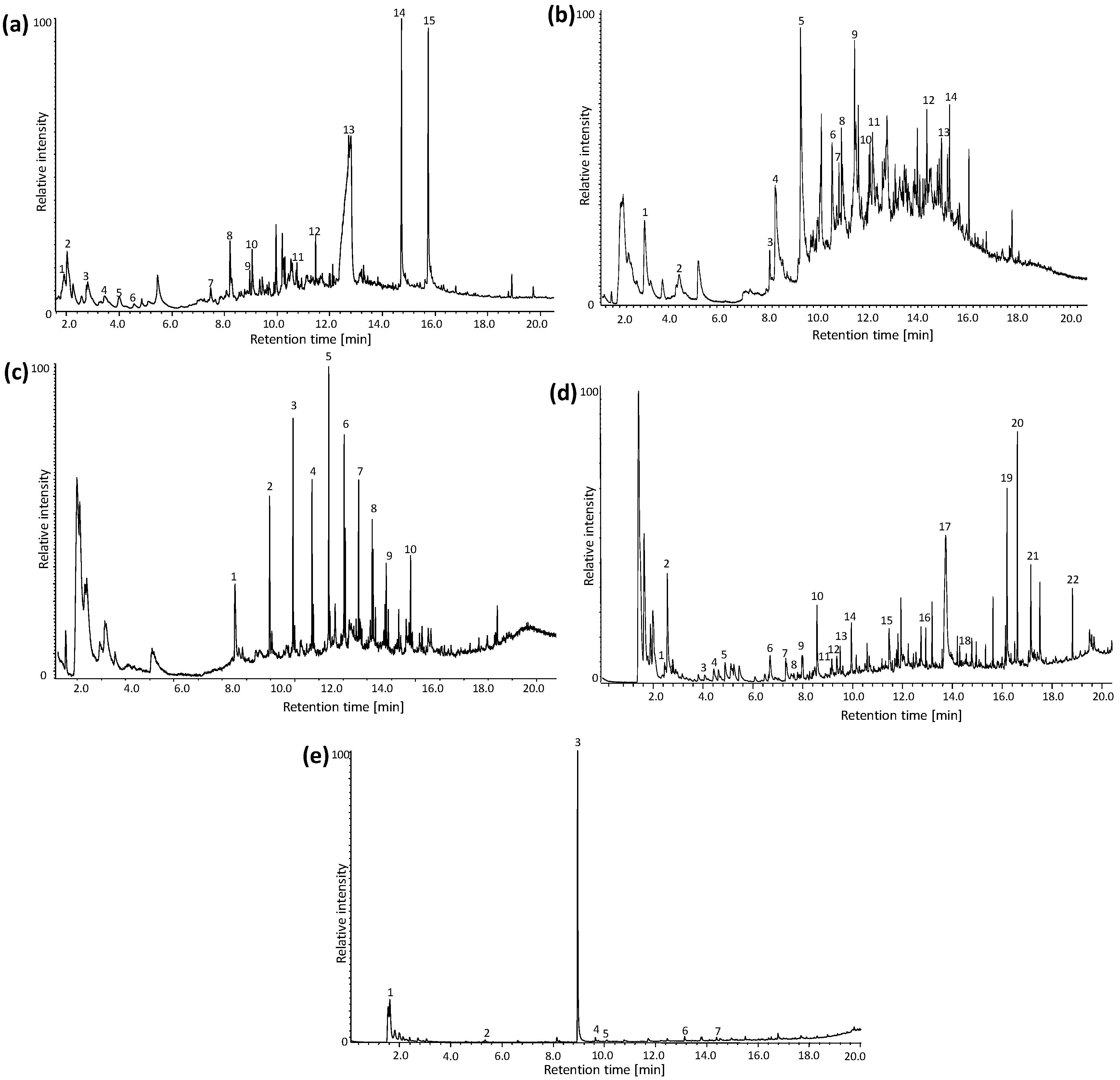 Applsci 11 02954 g003 Applsci 11 02954 g003
