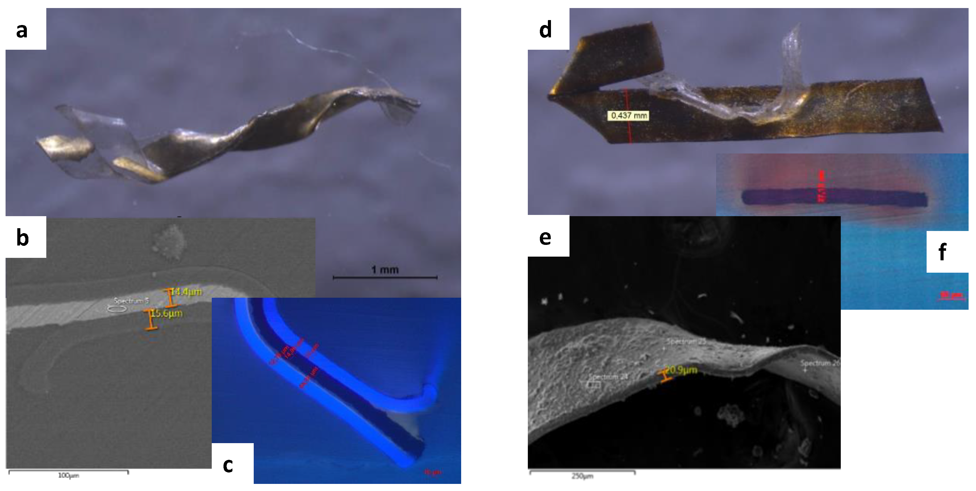 Applsci 11 02954 g004 Applsci 11 02954 g004