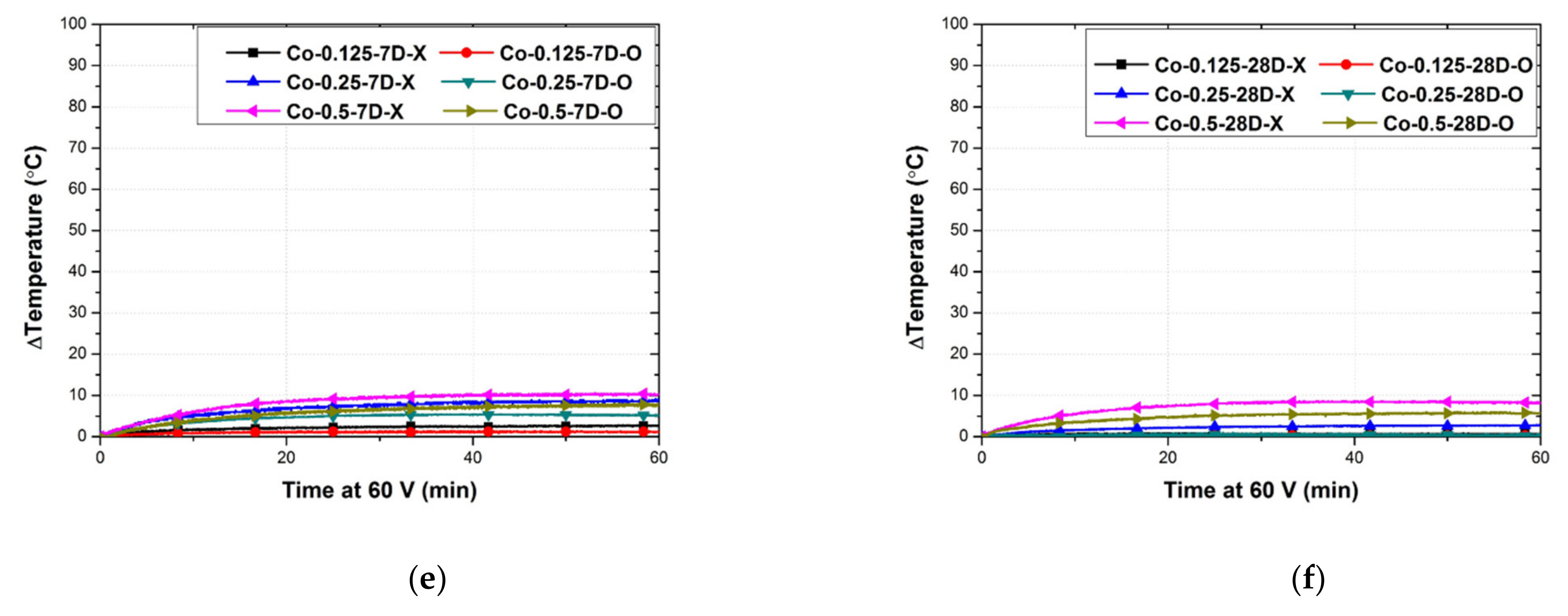 Applsci 11 02955 g009b Applsci 11 02955 g009b