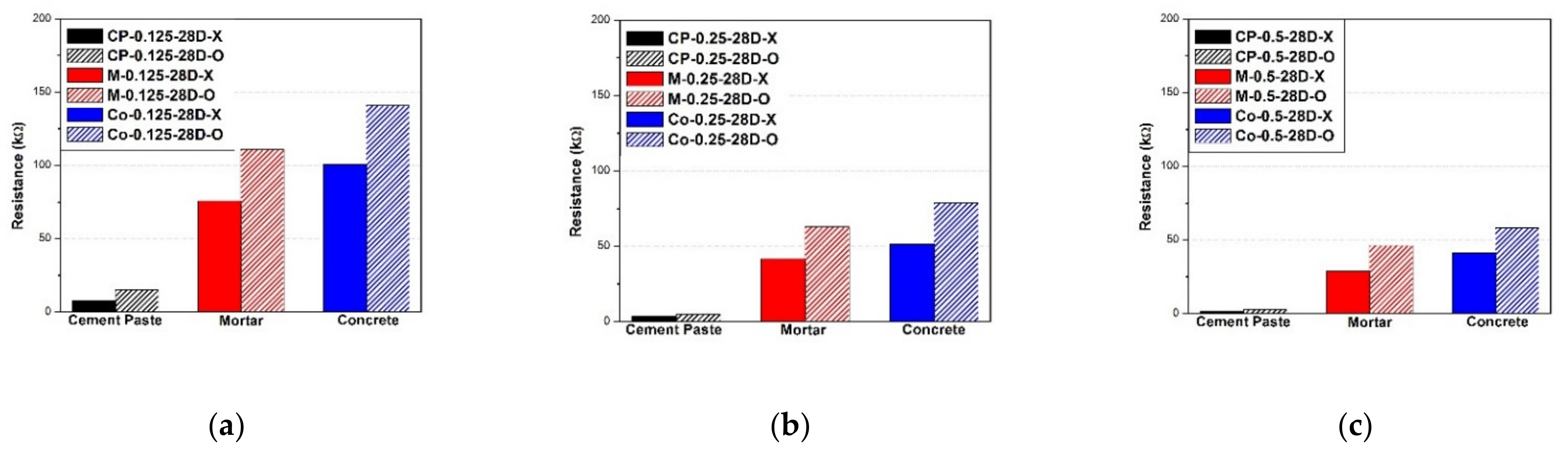 Applsci 11 02955 g012 Applsci 11 02955 g012
