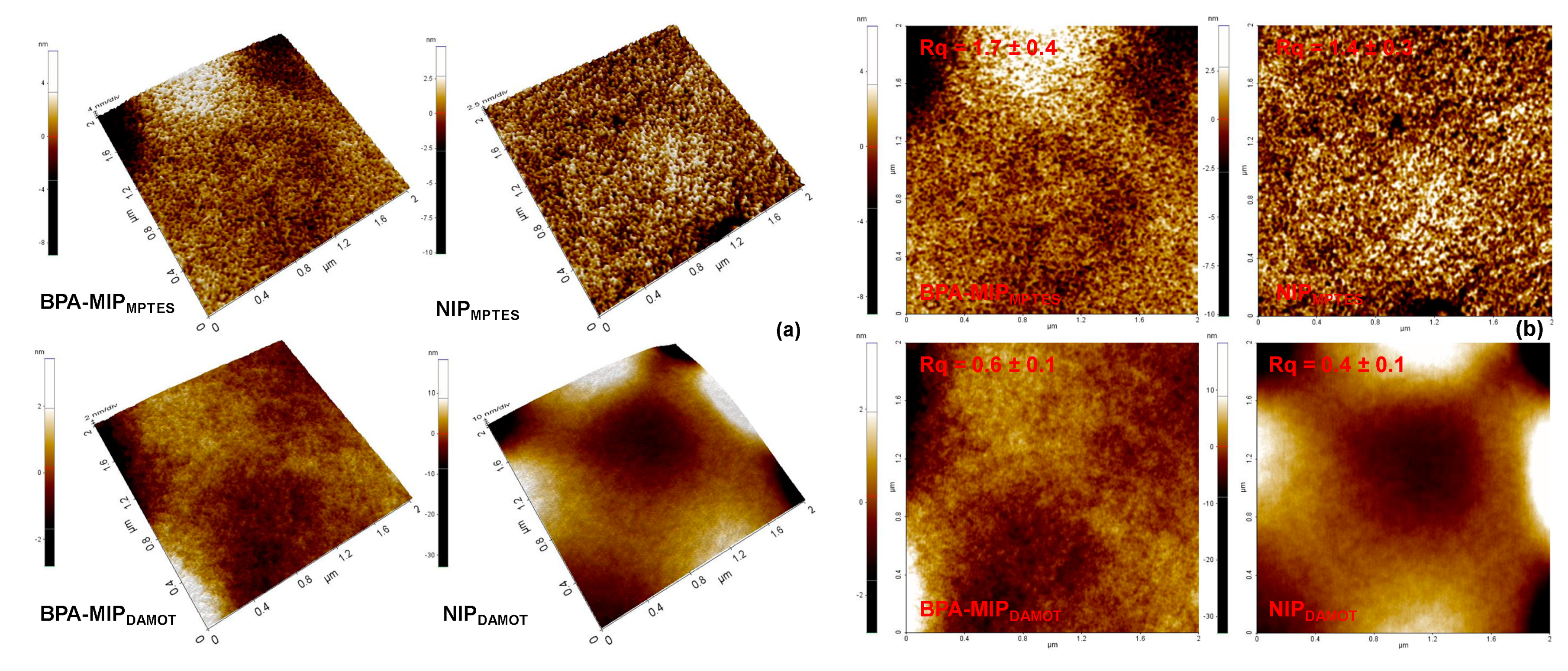 Applsci 11 02956 g004 Applsci 11 02956 g004
