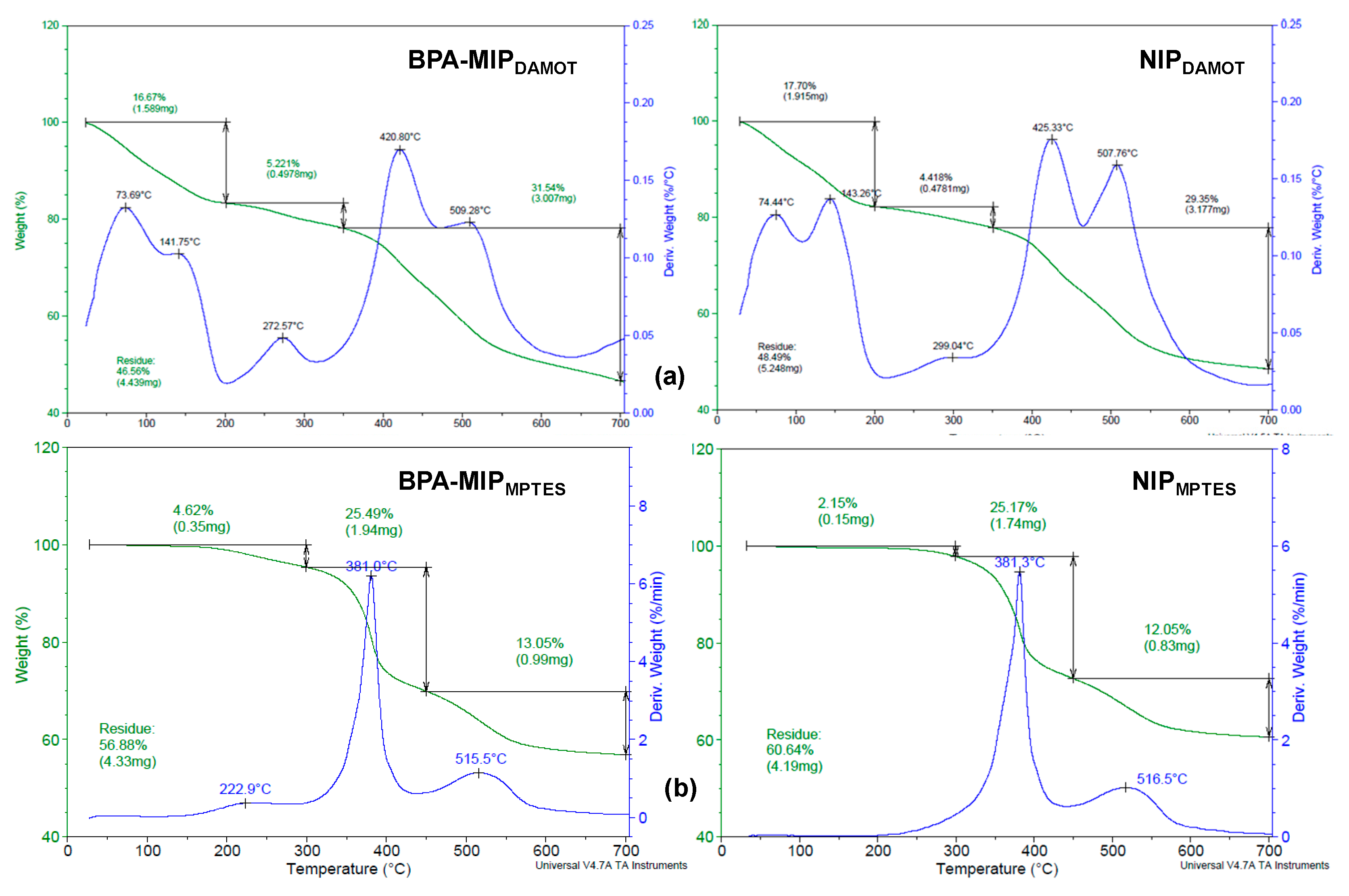 Applsci 11 02956 g005 Applsci 11 02956 g005