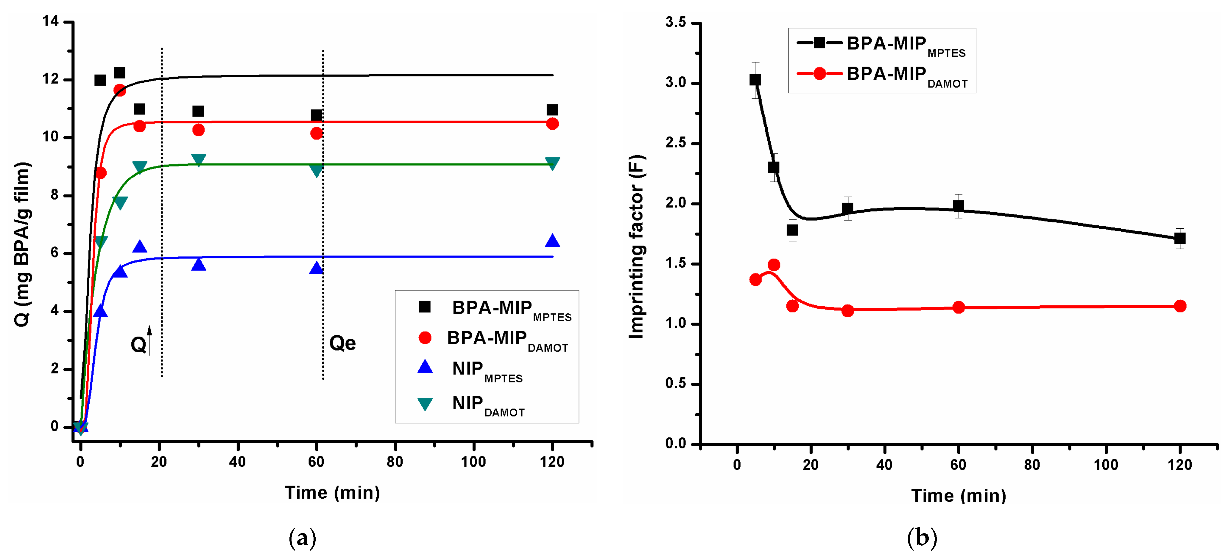 Applsci 11 02956 g007 Applsci 11 02956 g007