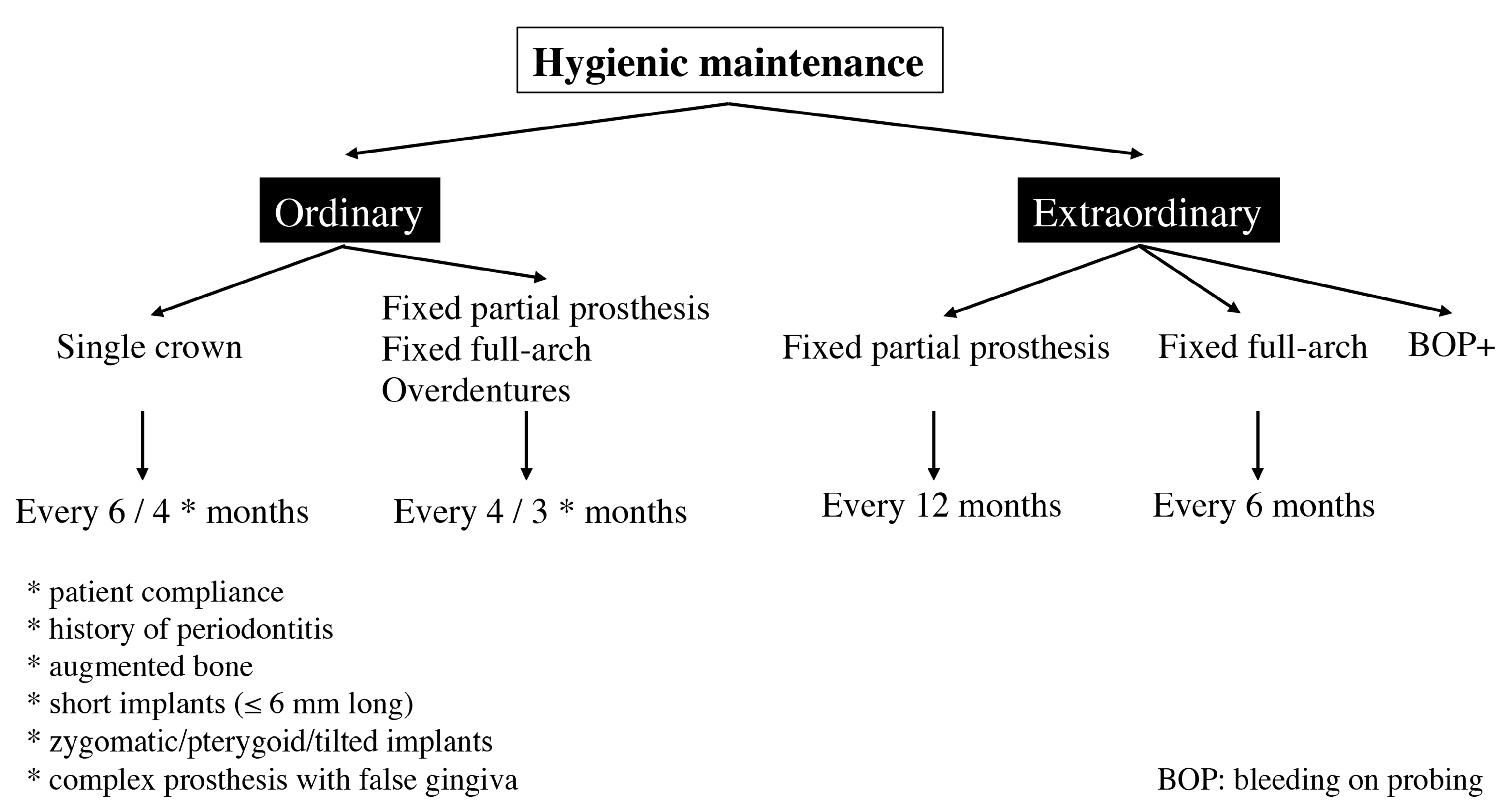 Applsci 11 02957 g006