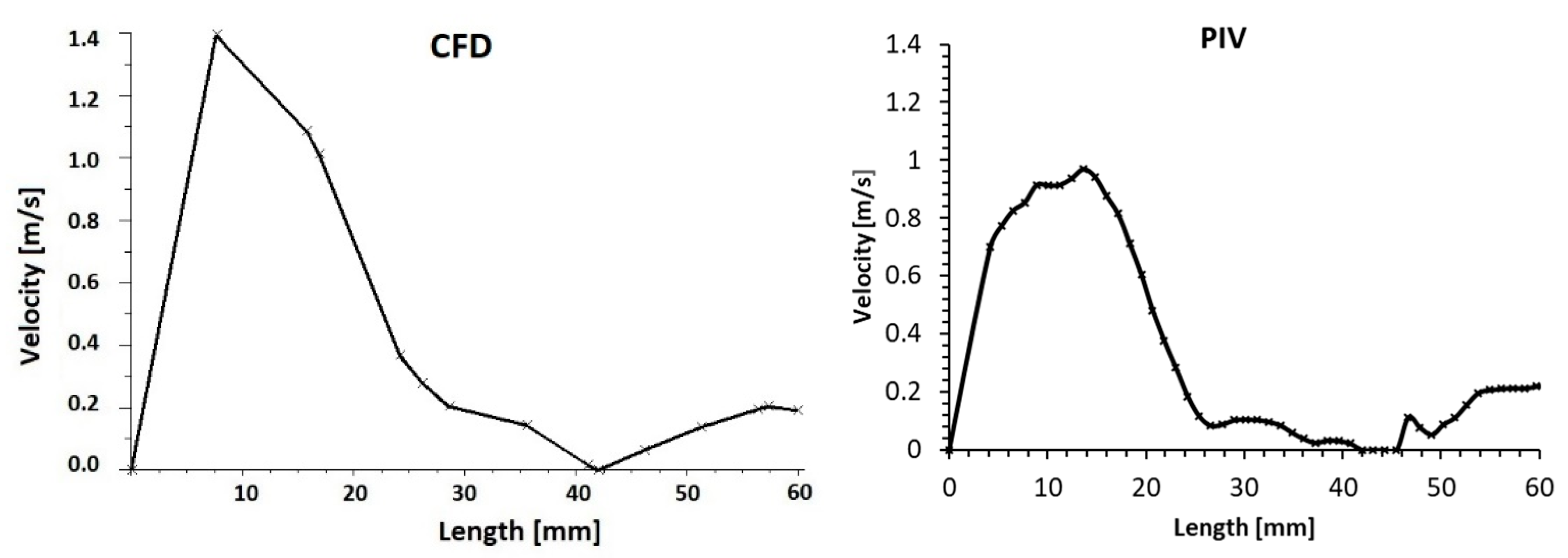 Applsci 11 02961 g013